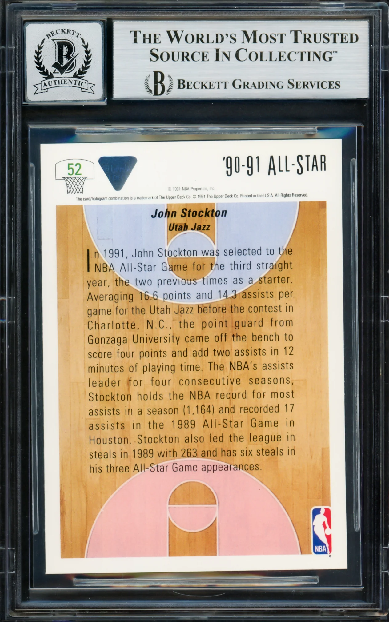 John Stockton Autographed 1991-92 Upper Deck Card #52 Utah Jazz Auto Grade Gem Mint 10 Beckett BAS #16703524 - Image 2