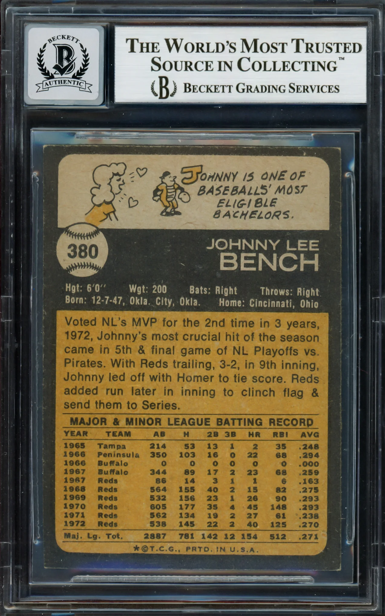 Johnny Bench Autographed 1973 Topps Card #380 Cincinnati Reds Auto Grade Gem Mint 10 Beckett BAS #13015855 - Image 2