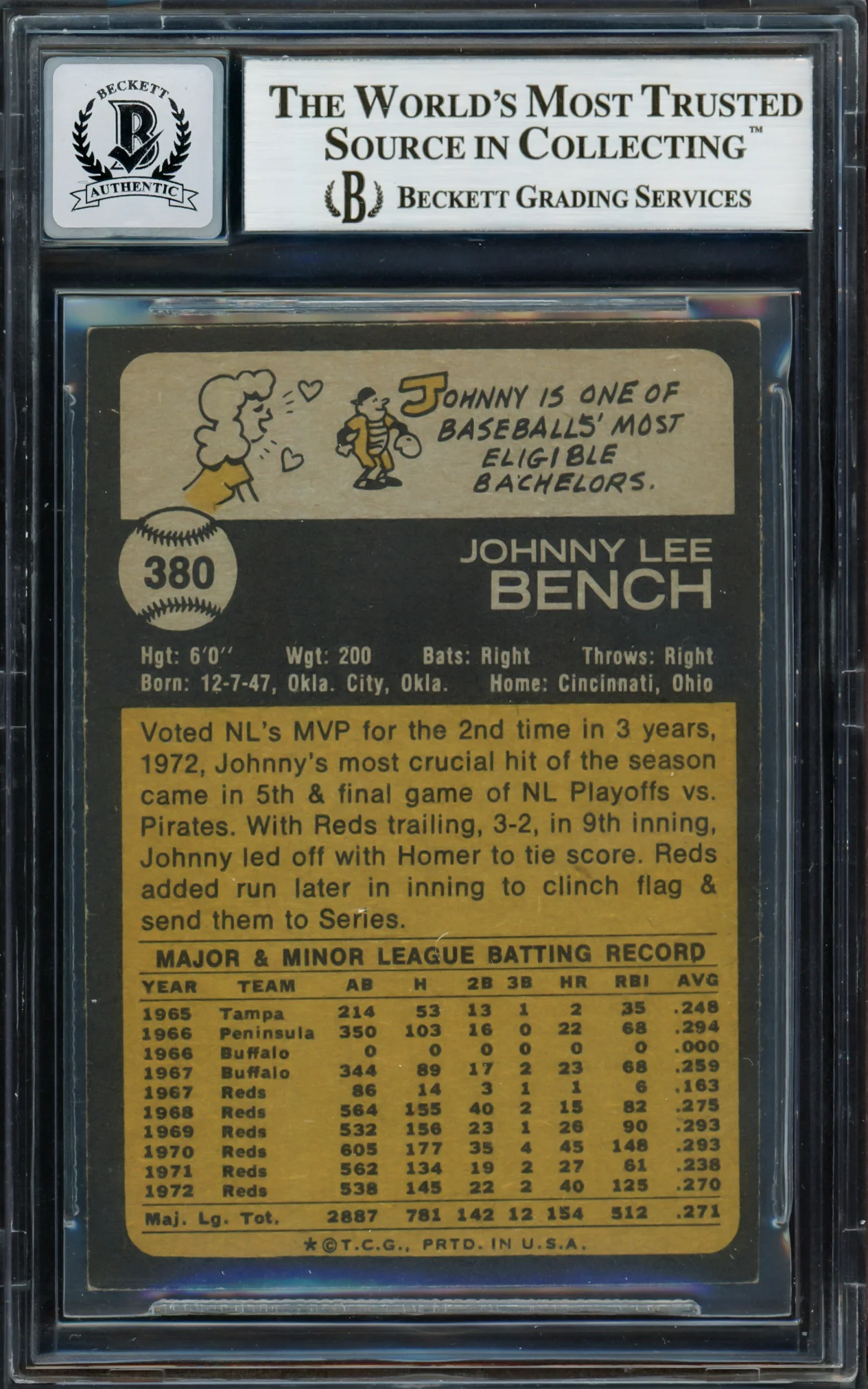 Johnny Bench Autographed 1973 Topps Card #380 Cincinnati Reds Auto Grade Gem Mint 10 Beckett BAS #13015873 - Image 2