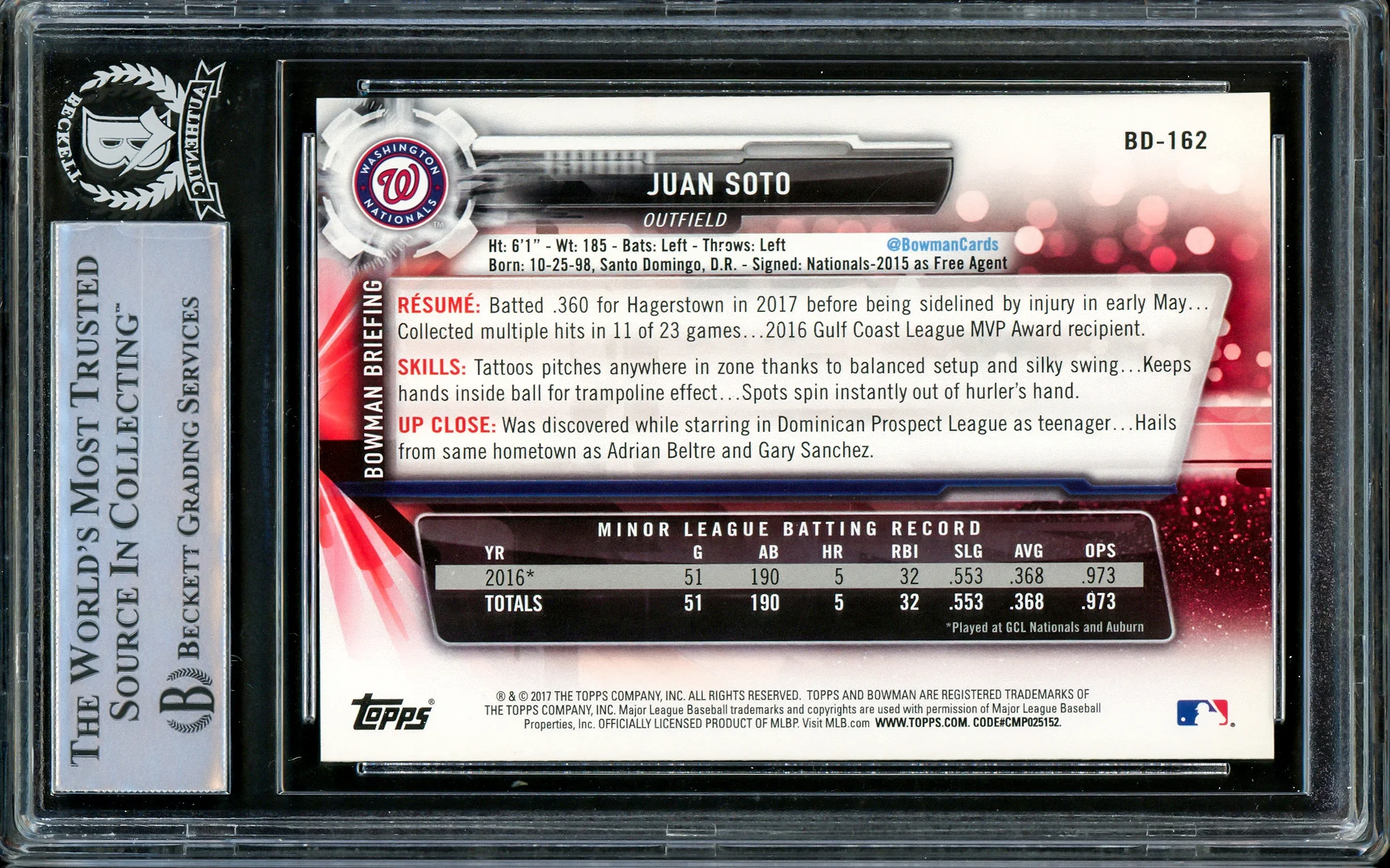 Juan Soto Autographed 2017 Bowman Draft Rookie Card #BD162 New York Mets Beckett BAS Stock #206607 - Image 2