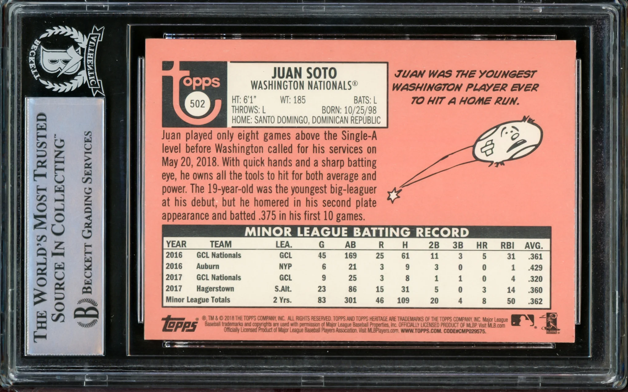 Juan Soto Autographed 2018 Topps Heritage Rookie Card #502 New York Mets (Off-Center) Beckett BAS #14231618 - Image 2