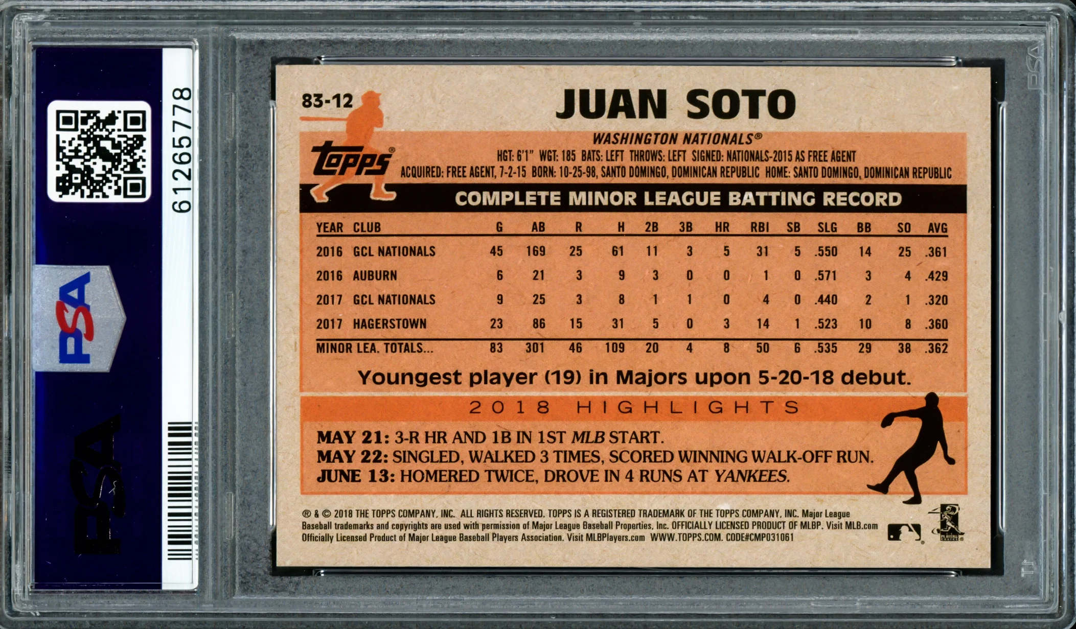 Juan Soto Autographed 2018 Topps Update 1983 Rookie Card #83-12 New York Mets PSA 10 "2019 WS Champs" PSA/DNA #61265778 - Image 2