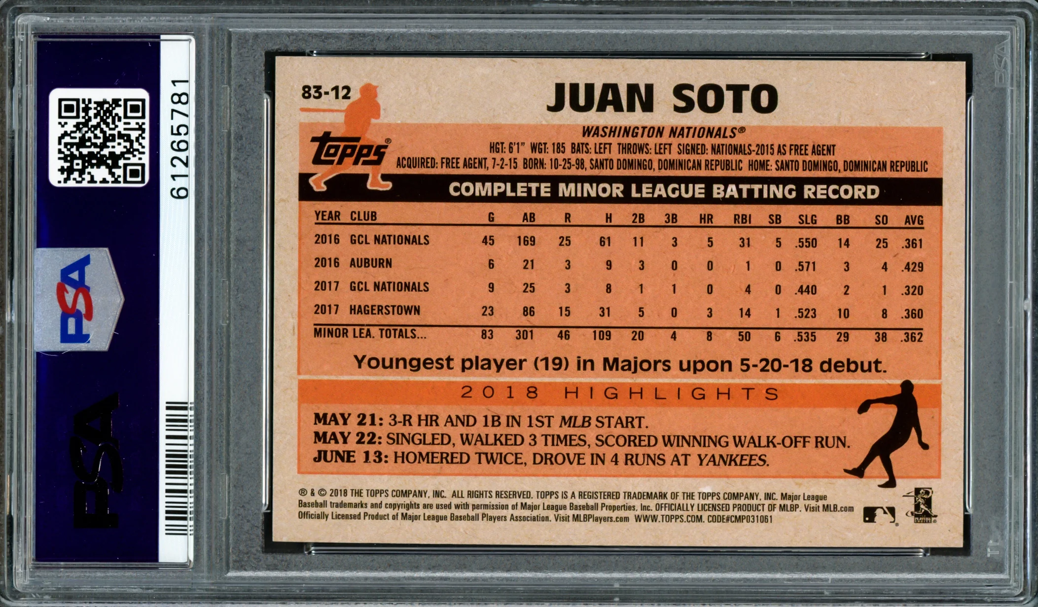 Juan Soto Autographed 2018 Topps Update 1983 Rookie Card #83-12 New York Mets PSA 10 "2019 WS Champs" PSA/DNA #61265781 - Image 2