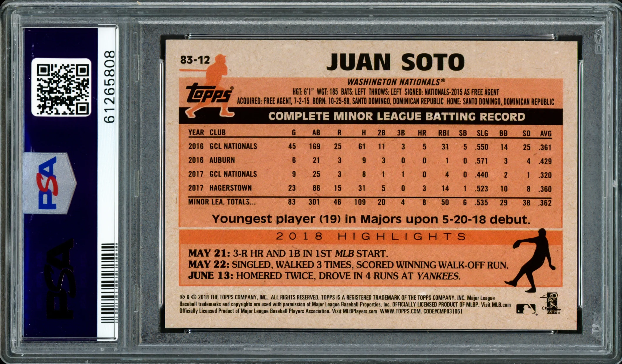 Juan Soto Autographed 2018 Topps Update 1983 Rookie Card #83-12 New York Mets PSA 10 "2019 WS Champs" PSA/DNA #61265808 - Image 2