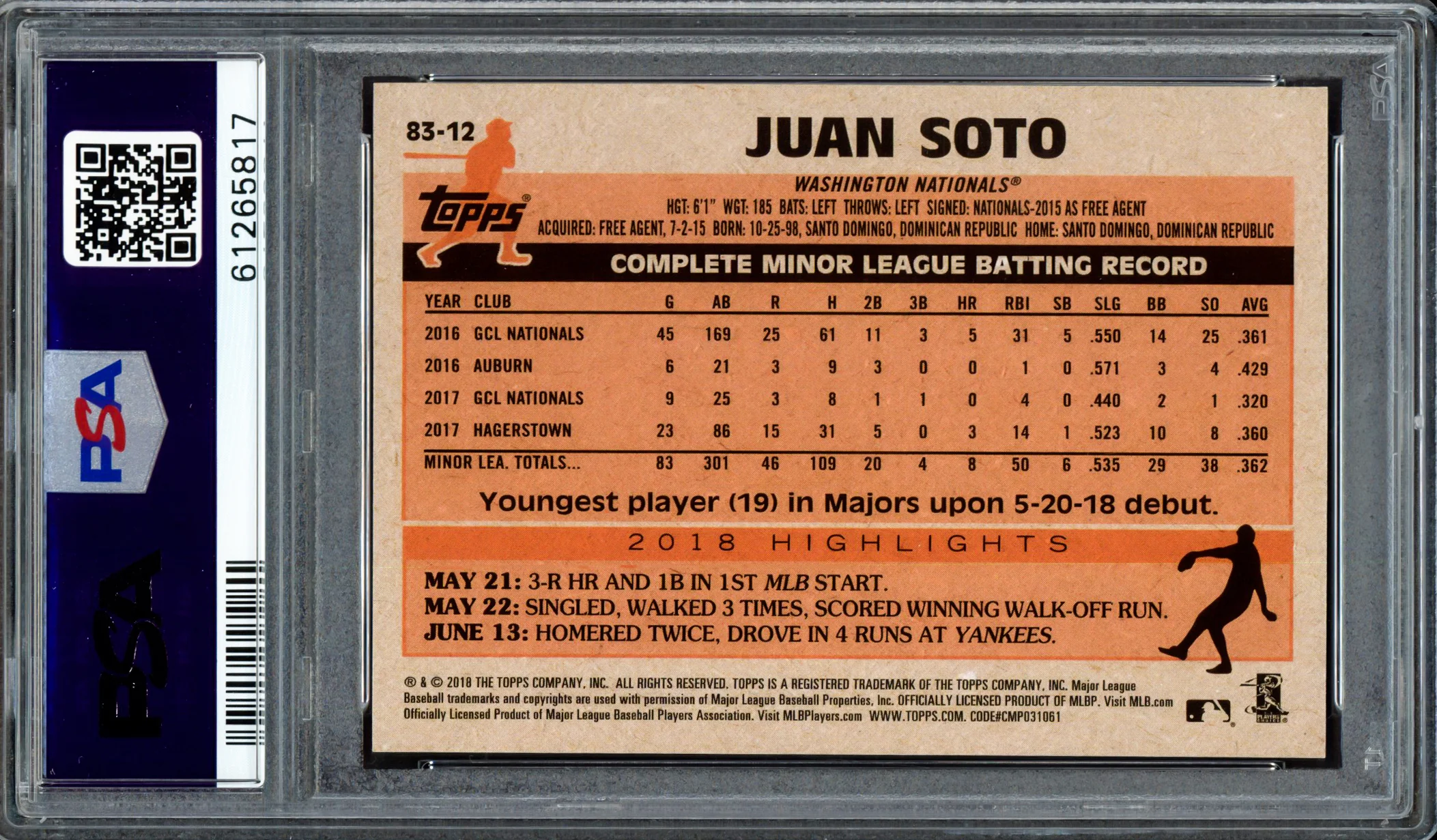 Juan Soto Autographed 2018 Topps Update 1983 Rookie Card #83-12 New York Mets PSA 10 Auto Grade Gem Mint 10 "2019 WS Champs" PSA/DNA #61265817 - Image 2