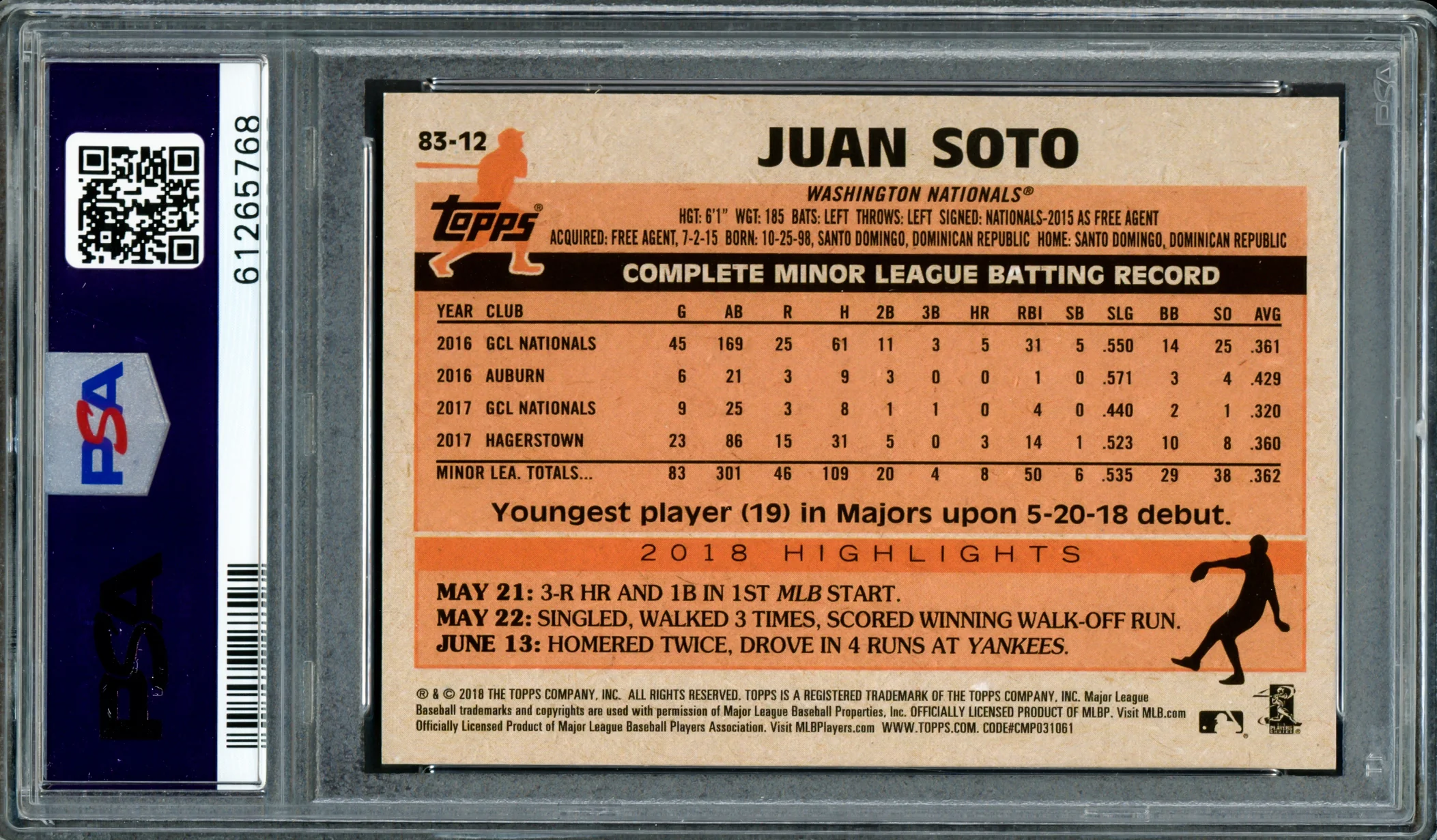 Juan Soto Autographed 2018 Topps Update 1983 Rookie Card #83-12 New York Mets PSA 8 PSA/DNA #61265768 - Image 2