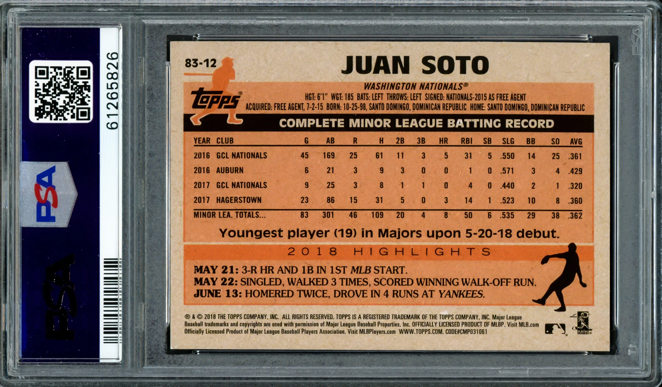Juan Soto Autographed 2018 Topps Update 1983 Rookie Card #83-12 New York Mets PSA 9 "2019 WS Champs" PSA/DNA #61265826 - Image 2