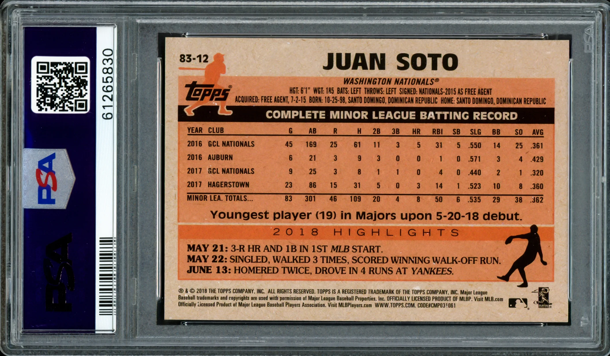 Juan Soto Autographed 2018 Topps Update 1983 Rookie Card #83-12 New York Mets PSA 9 "2019 WS Champs" PSA/DNA #61265830 - Image 2