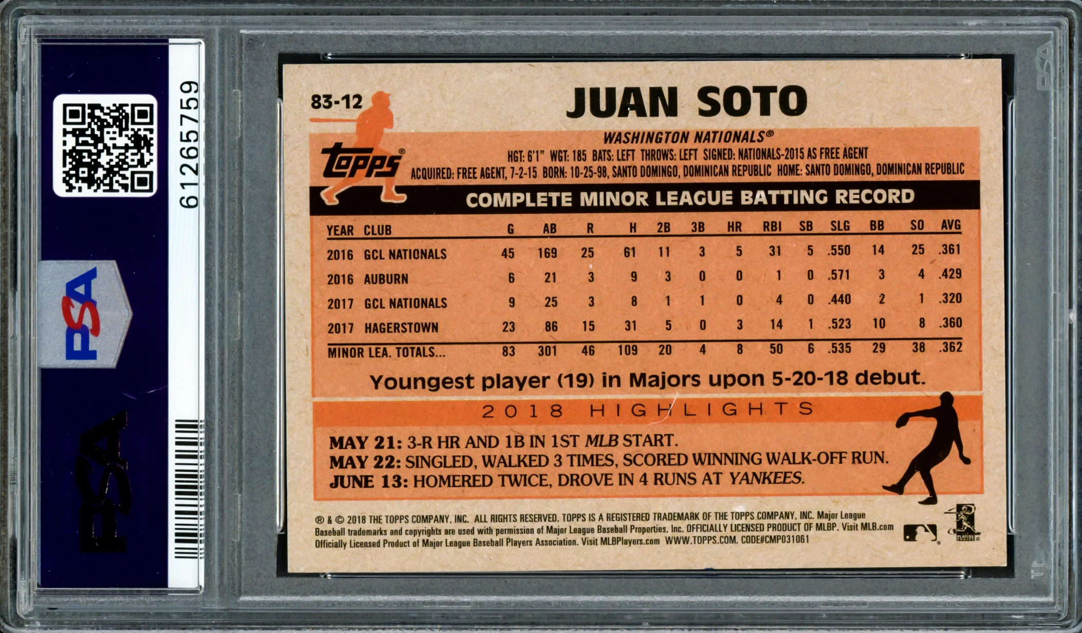 Juan Soto Autographed 2018 Topps Update 1983 Rookie Card #83-12 New York Mets PSA 9 PSA/DNA #61265759 - Image 2