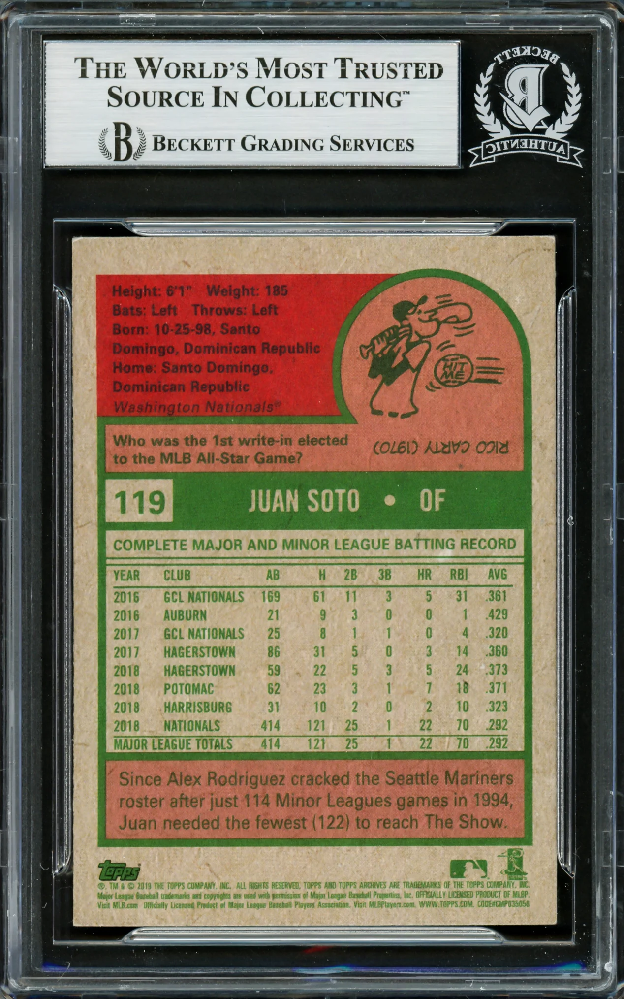 Juan Soto Autographed 2019 Topps Archives Card #119 New York Mets Beckett BAS #16703922 - Image 2
