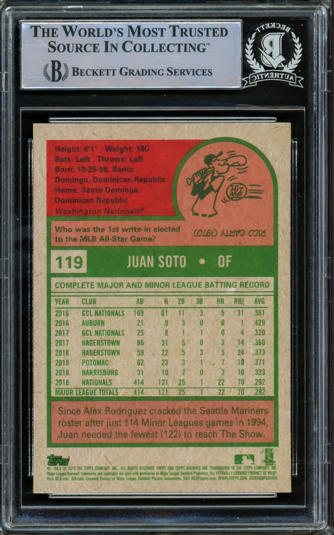 Juan Soto Autographed 2019 Topps Archives Card #119 New York Mets Beckett BAS #15781574 - Image 2