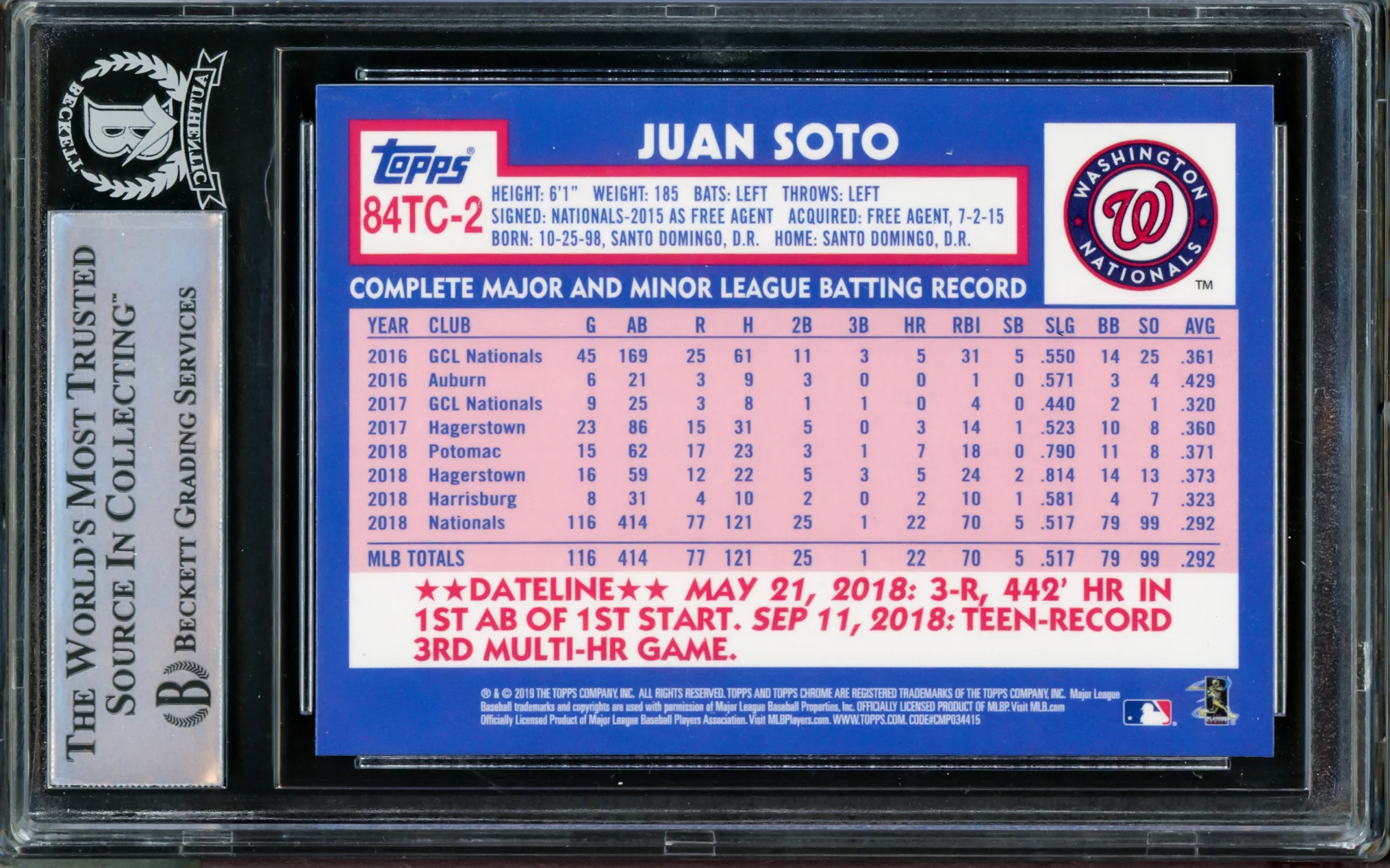 Juan Soto Autographed 2019 Topps Chrome Refractor 1984 Rookie Card #84TC-2 New York Mets Beckett BAS #14231624 - Image 2