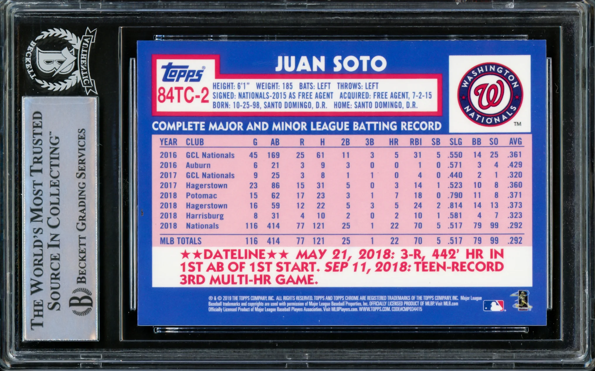 Juan Soto Autographed 2019 Topps Chrome Refractor 1984 Rookie Card #84TC-2 New York Mets Beckett BAS #14231625 - Image 2