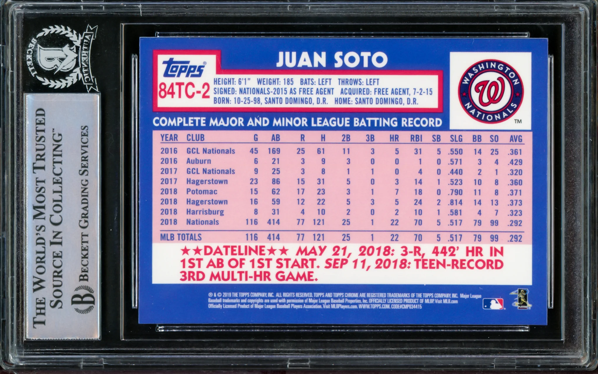 Juan Soto Autographed 2019 Topps Chrome Refractor 1984 Rookie Card #84TC-2 New York Mets Beckett BAS #14231626 - Image 2