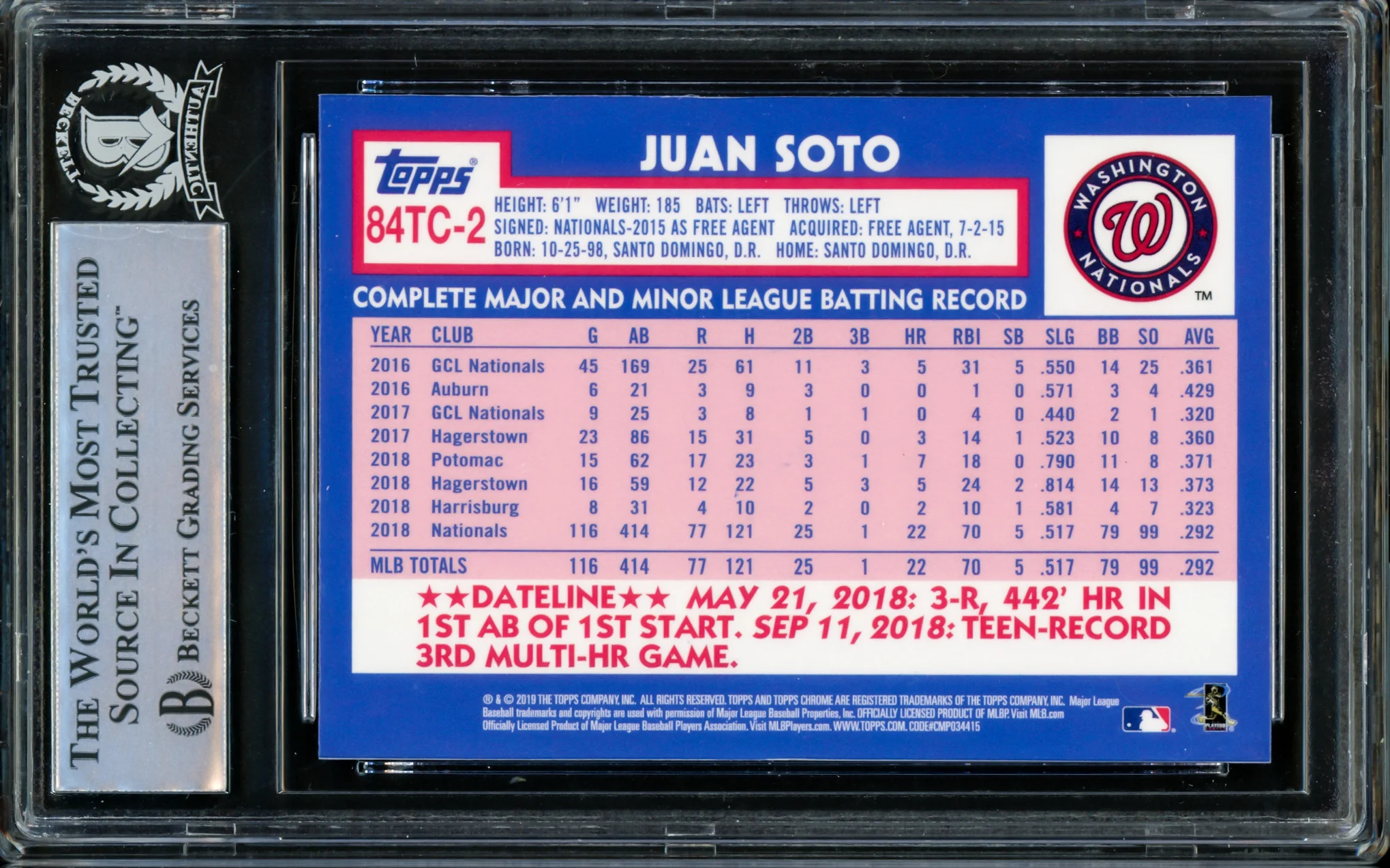 Juan Soto Autographed 2019 Topps Chrome Refractor 1984 Rookie Card #84TC-2 New York Mets Beckett BAS #14231627 - Image 2