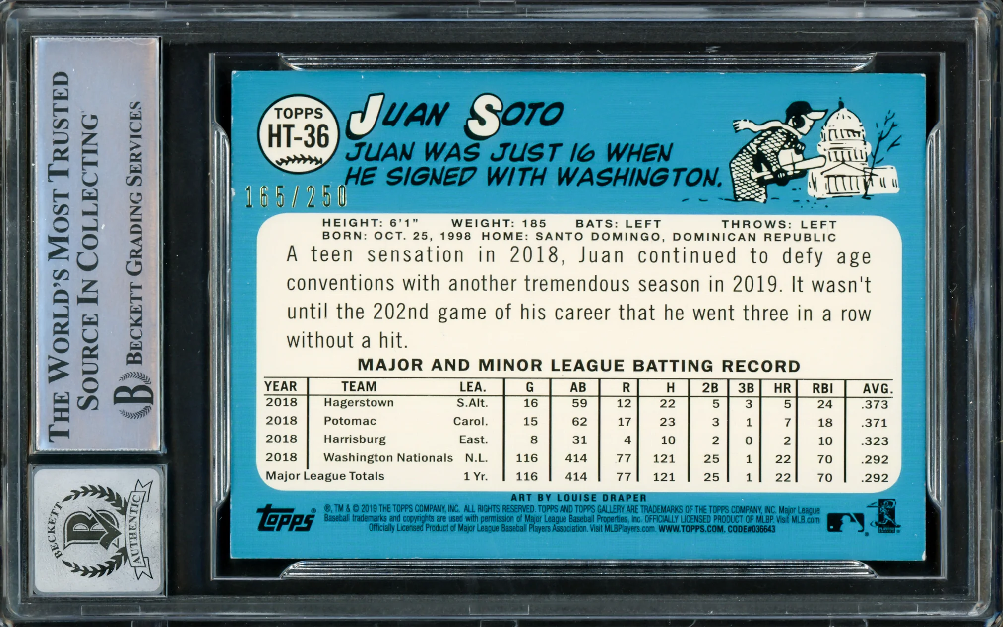 Juan Soto Autographed 2019 Topps Gallery Heritage Green Card #HT-36 New York Mets Auto Grade Gem Mint 10 #165/250 Beckett BAS #15860305 - Image 2