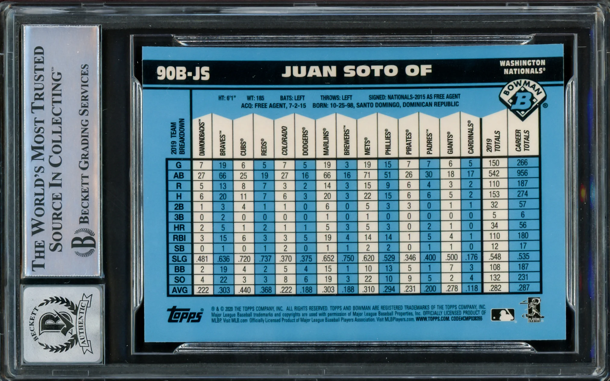 Juan Soto Autographed 2020 Bowman Chrome 1990 Throwback Refractor Card #90B-JS New York Mets Auto Grade Gem Mint 10 Beckett BAS #15860390 - Image 2