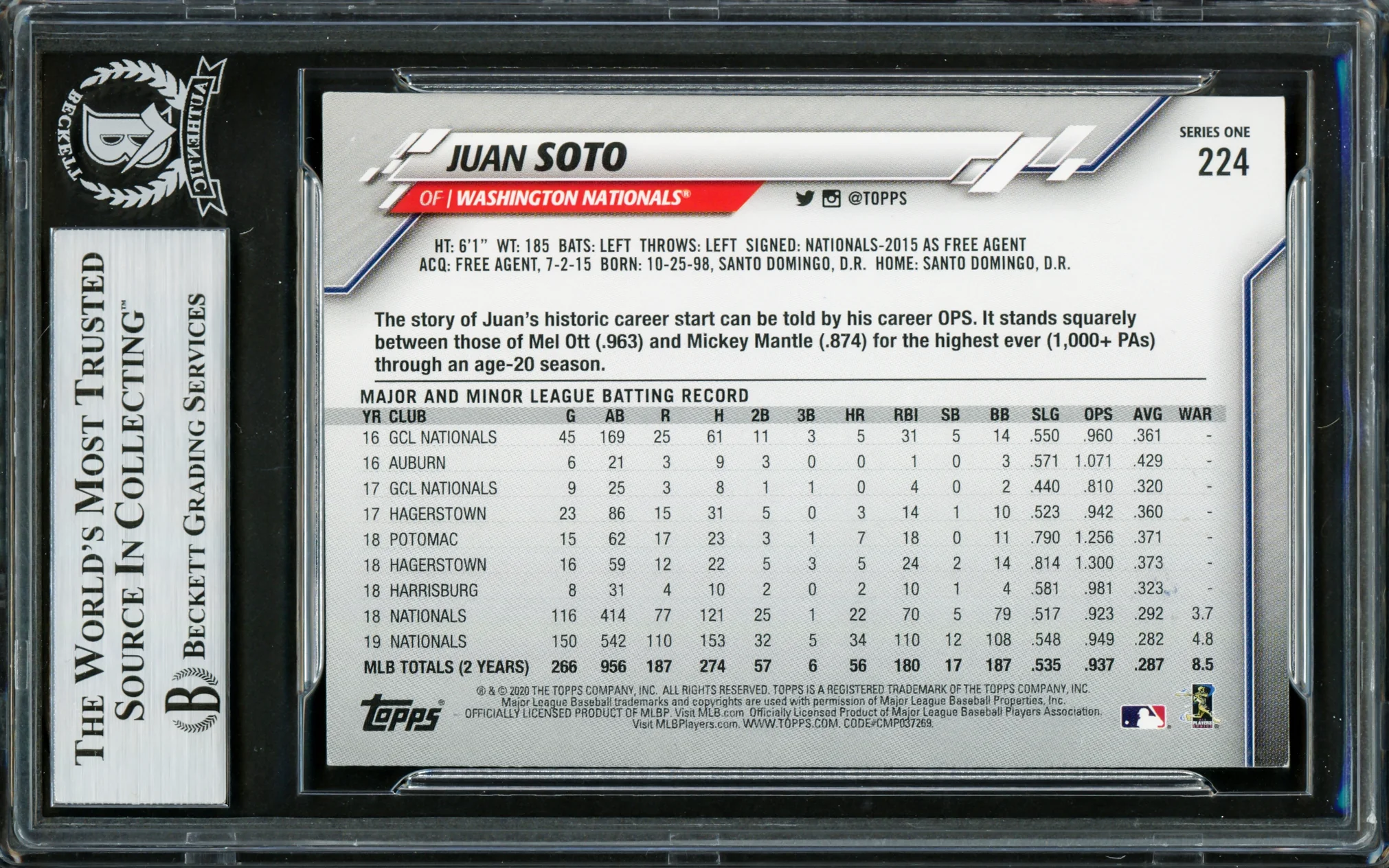 Juan Soto Autographed 2020 Topps Card #224 New York Mets Beckett BAS #16704211 - Image 2