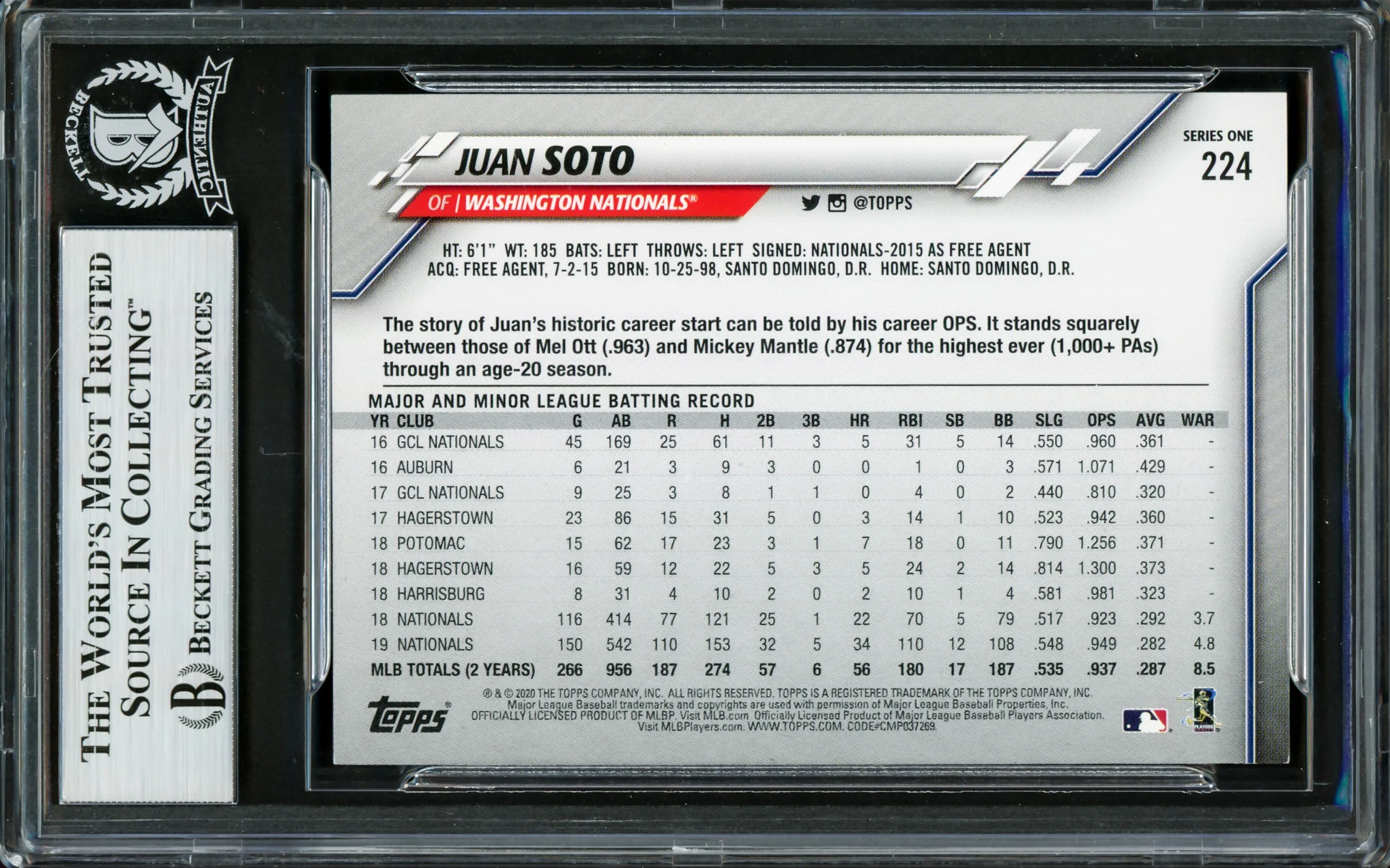 Juan Soto Autographed 2020 Topps Card #224 New York Mets Beckett BAS #16704213 - Image 2