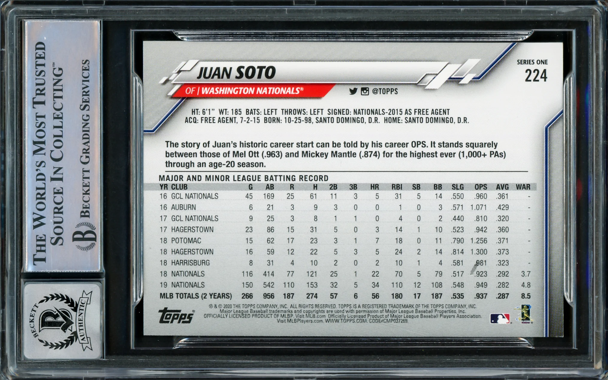 Juan Soto Autographed 2020 Topps Card #224 New York Mets Auto Grade Gem Mint 10 Beckett BAS Stock #218668 - Image 2