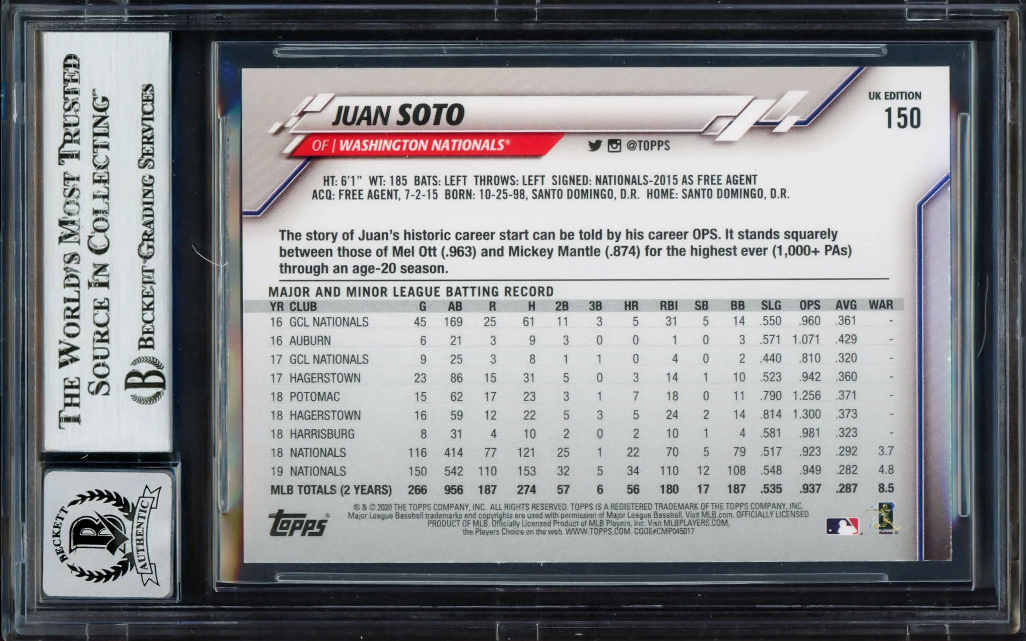 Juan Soto Autographed 2020 Topps UK Edition Card #150 New York Mets Auto Grade Gem Mint 10 Beckett BAS #17039327 - Image 2