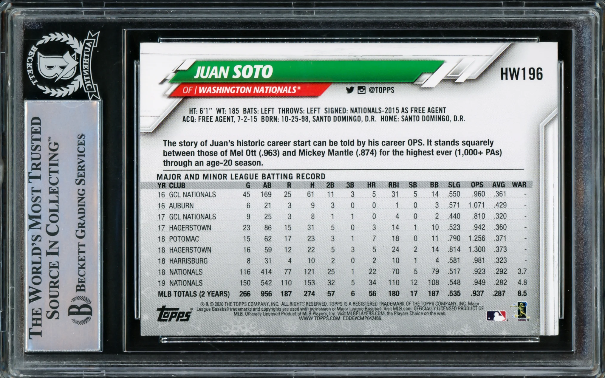 Juan Soto Autographed 2020 Topps Walmart Holiday Card #HW196 New York Mets Beckett BAS #15781705 - Image 2