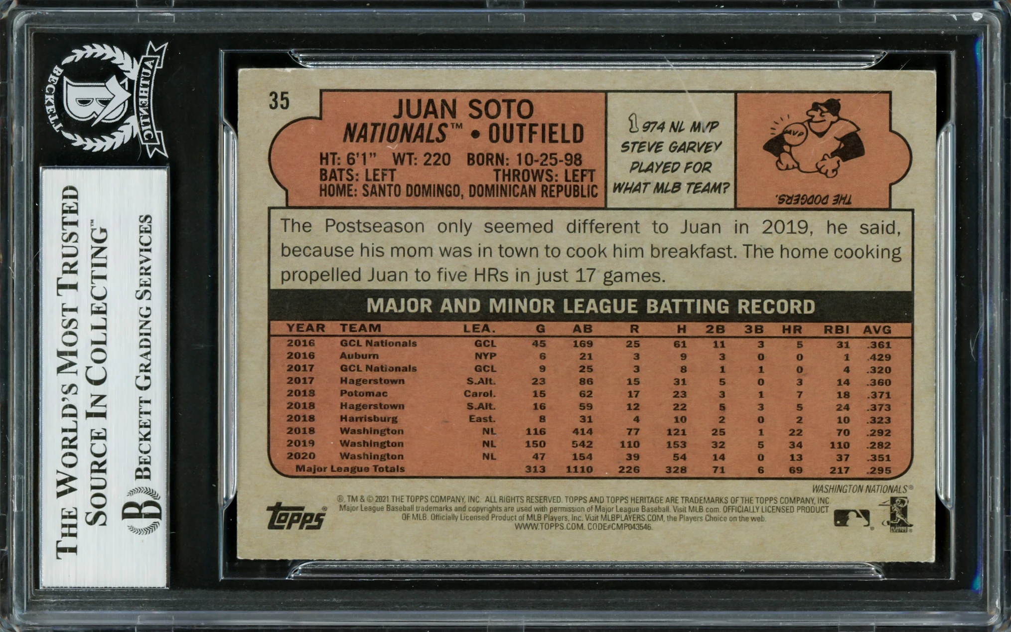 Juan Soto Autographed 2021 Topps Heritage Card #35 New York Mets Beckett BAS Stock #228040 - Image 2