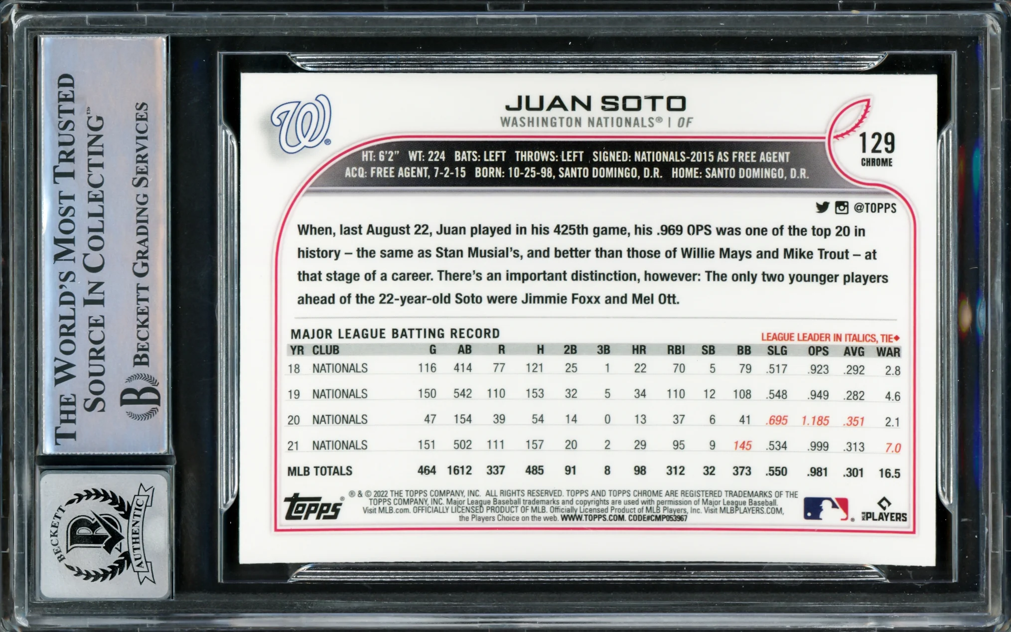 Juan Soto Autographed 2022 Topps Chrome Card #129 New York Mets Auto Grade Gem Mint 10 Beckett BAS #15860654 - Image 2