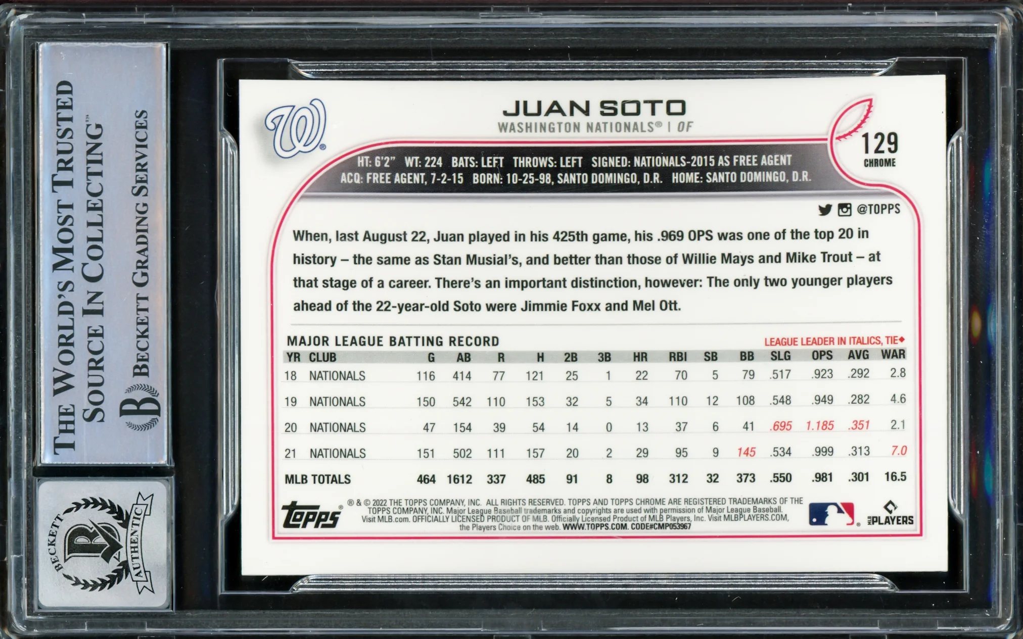Juan Soto Autographed 2022 Topps Chrome Card #129 New York Mets Auto Grade Gem Mint 10 Beckett BAS #15860655 - Image 2