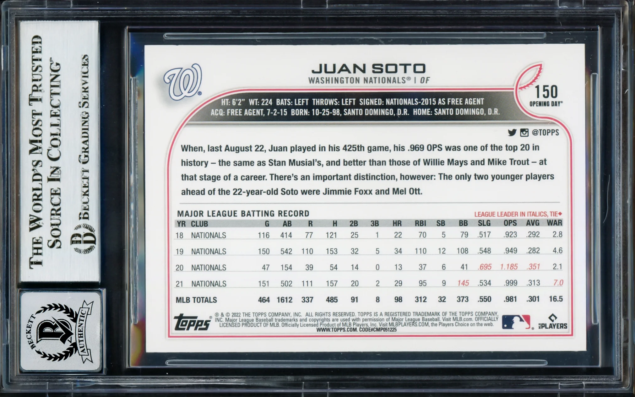 Juan Soto Autographed 2022 Topps Opening Day Card #150 New York Mets Auto Grade Gem Mint 10 Beckett BAS #17039164 - Image 2