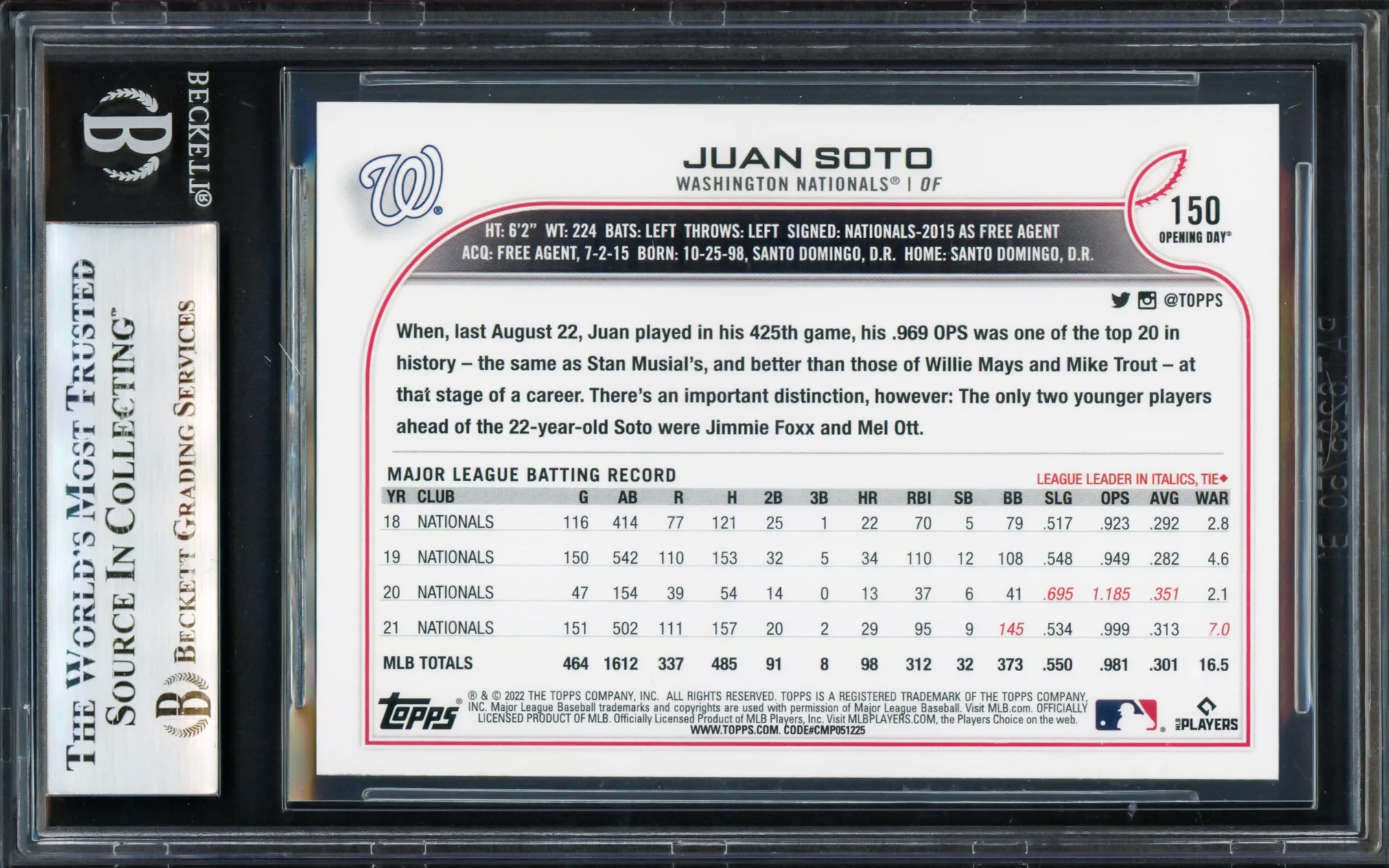 Juan Soto Autographed 2022 Topps Opening Day Card #150 New York Mets Beckett BAS #17069747 - Image 2