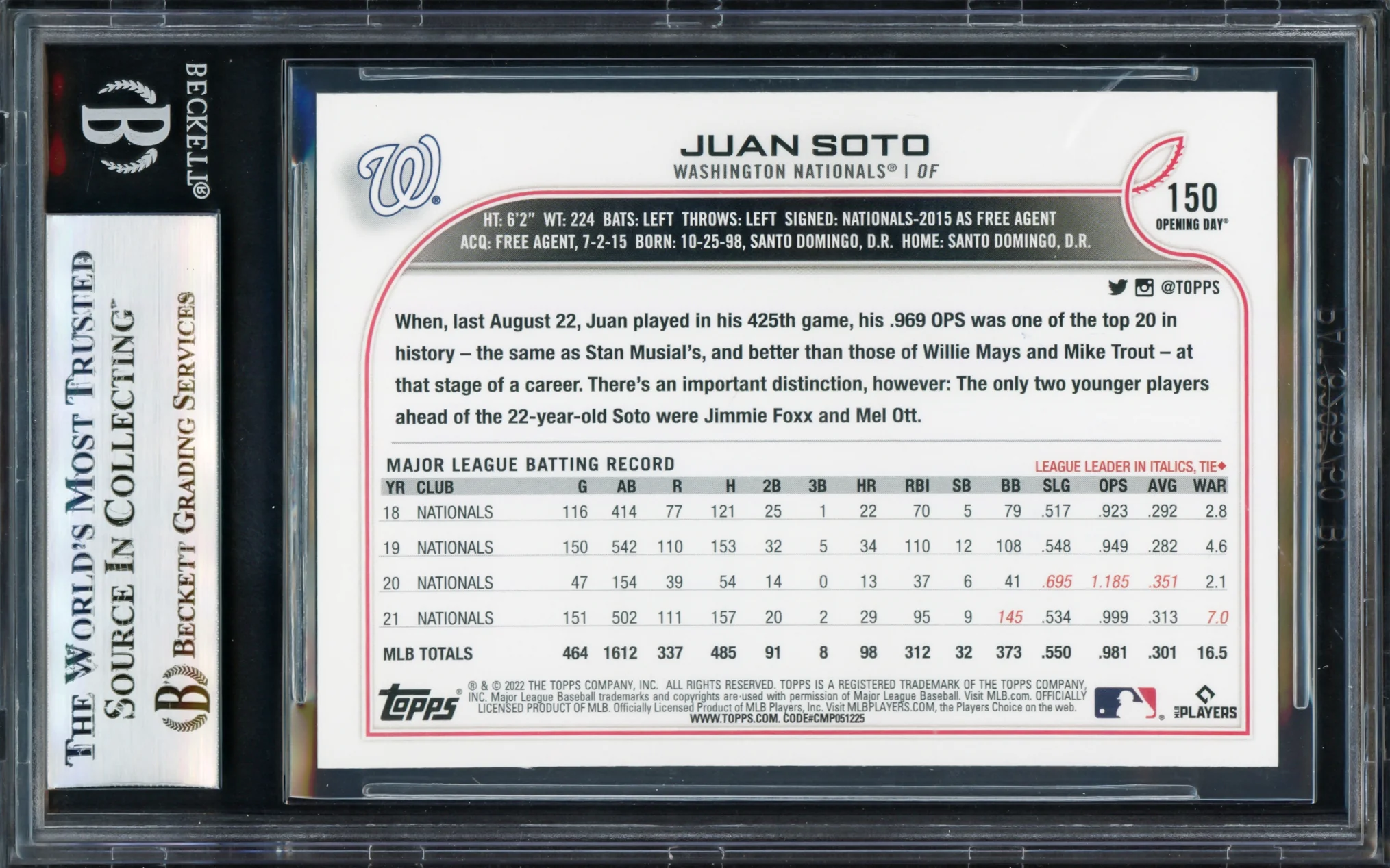 Juan Soto Autographed 2022 Topps Opening Day Card #150 New York Mets Beckett BAS #17069748 - Image 2