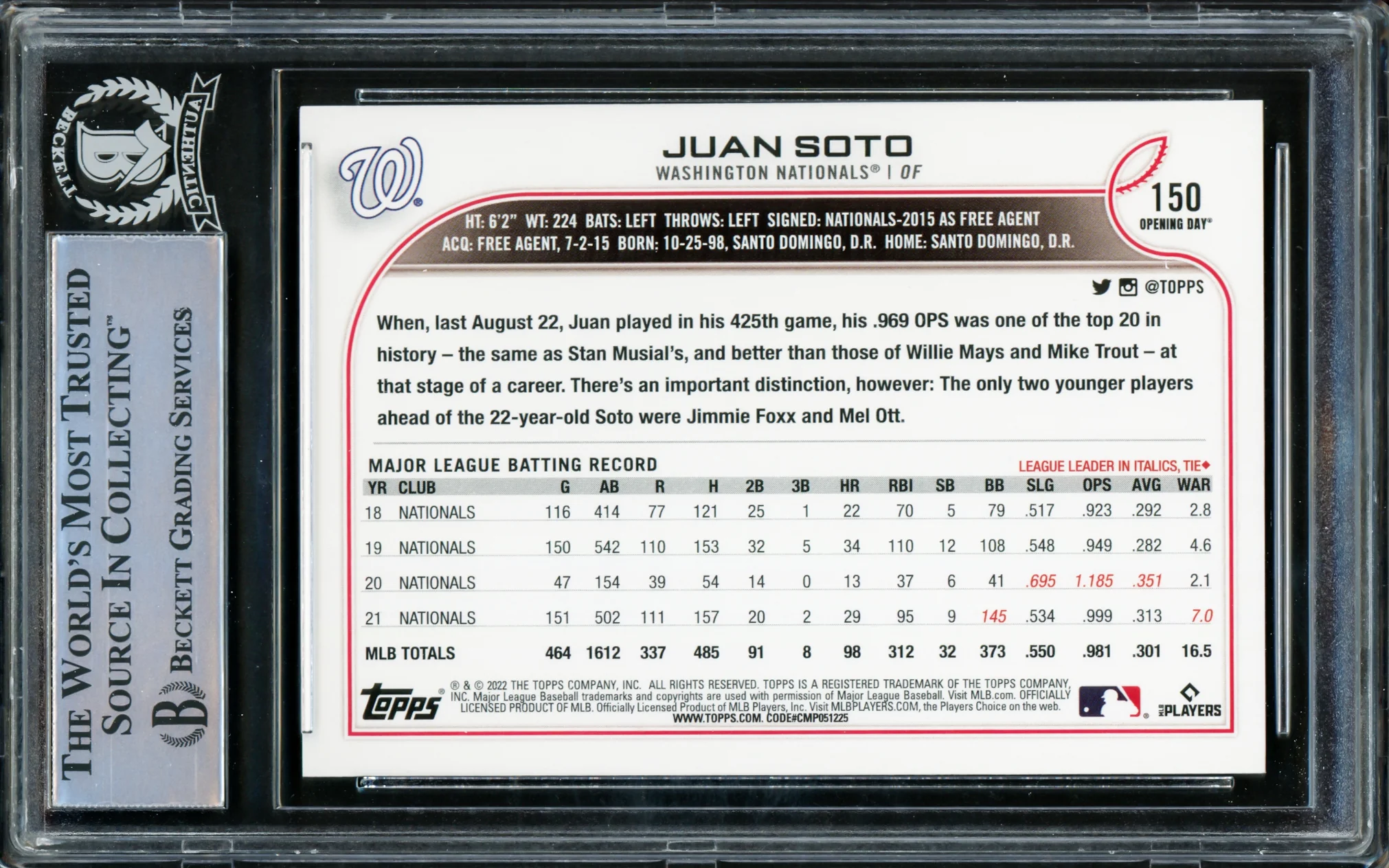 Juan Soto Autographed 2022 Topps Opening Day Card #150 New York Mets Beckett BAS #15781737 - Image 2