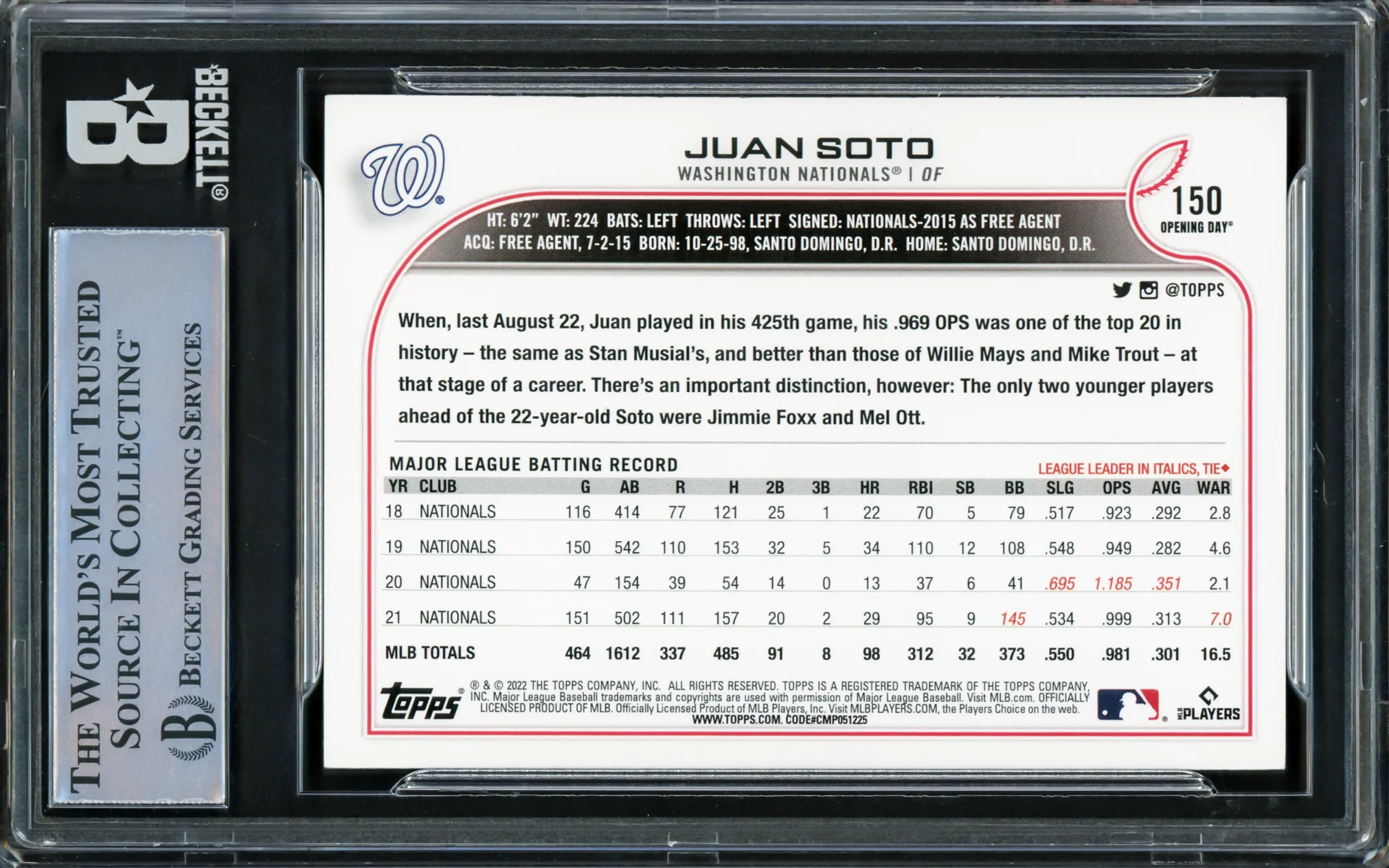 Juan Soto Autographed 2022 Topps Opening Day Card #150 Washington Nationals Beckett BAS #16545841 - Image 2
