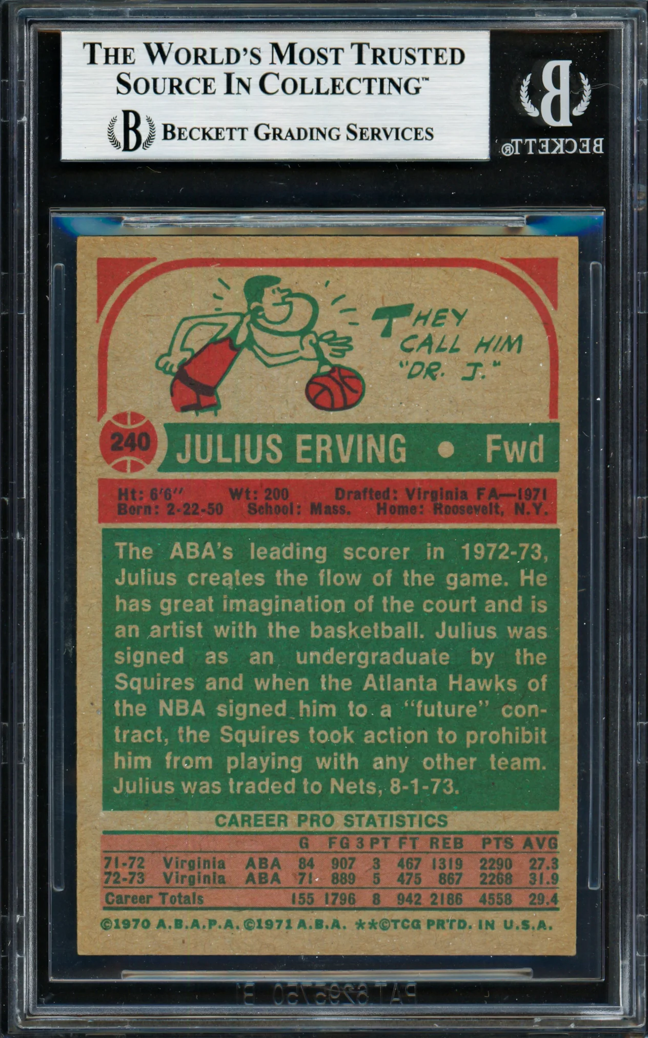 Julius Dr. J Erving Autographed 1973-74 Topps Card #240 Virginia Squires Beckett BAS #19210447 - Image 2