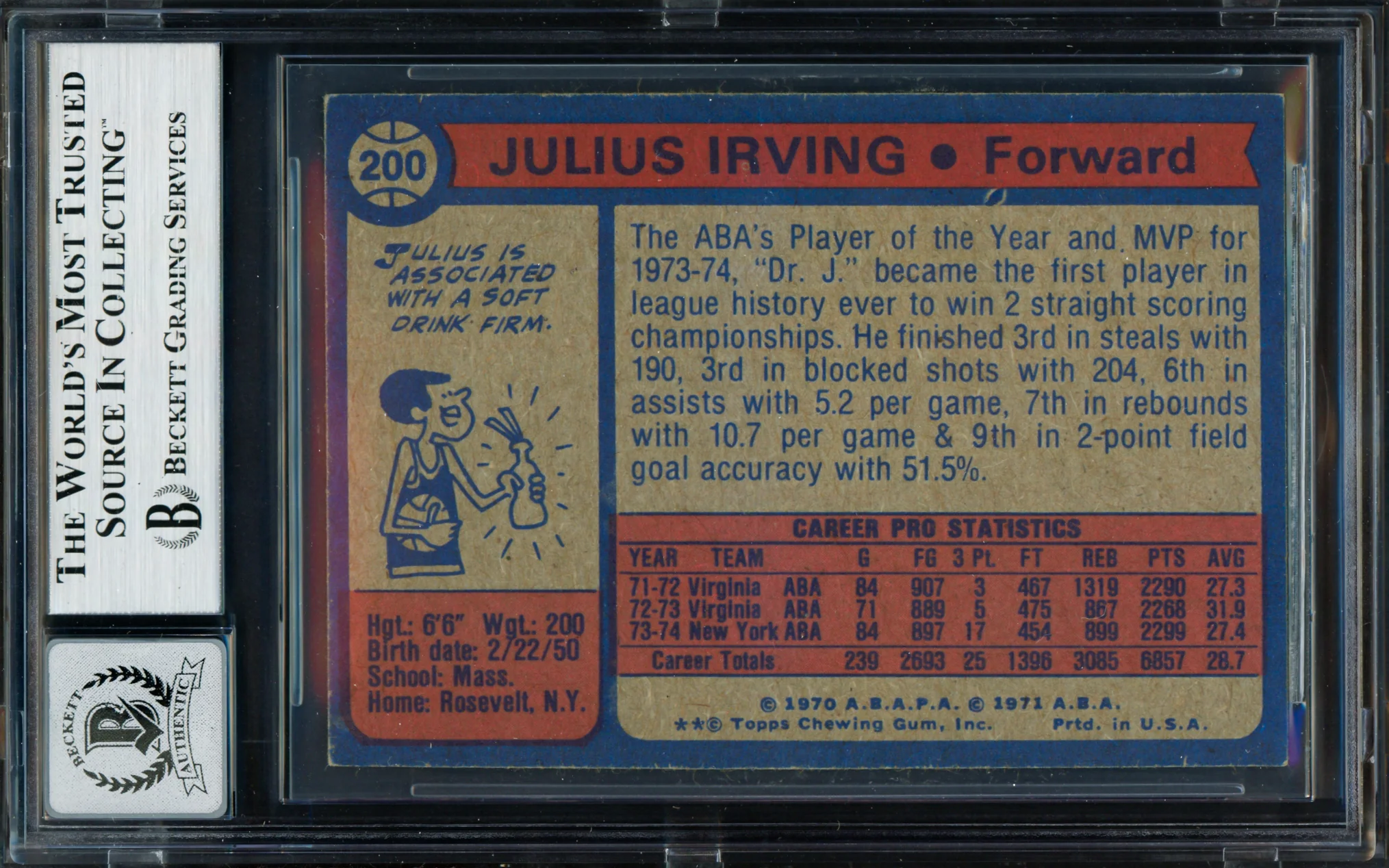 Julius Dr. J Erving Autographed 1974-75 Topps Card #200 New York Nets Auto Grade Gem Mint 10 Beckett BAS #19658657 - Image 2