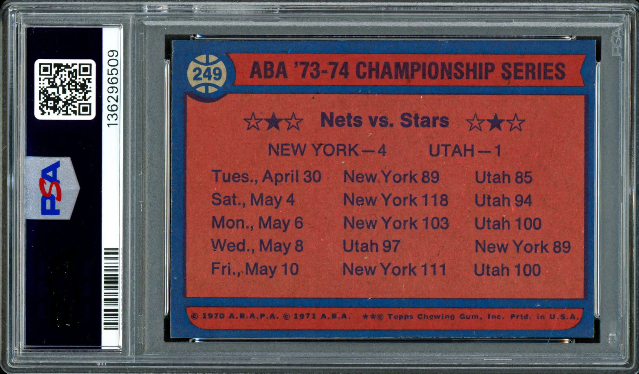 Julius "Dr. J" Erving Autographed 1974 Topps Card #249 New York Nets PSA 7 Auto Grade Mint 9 PSA/DNA #136296509 - Image 2