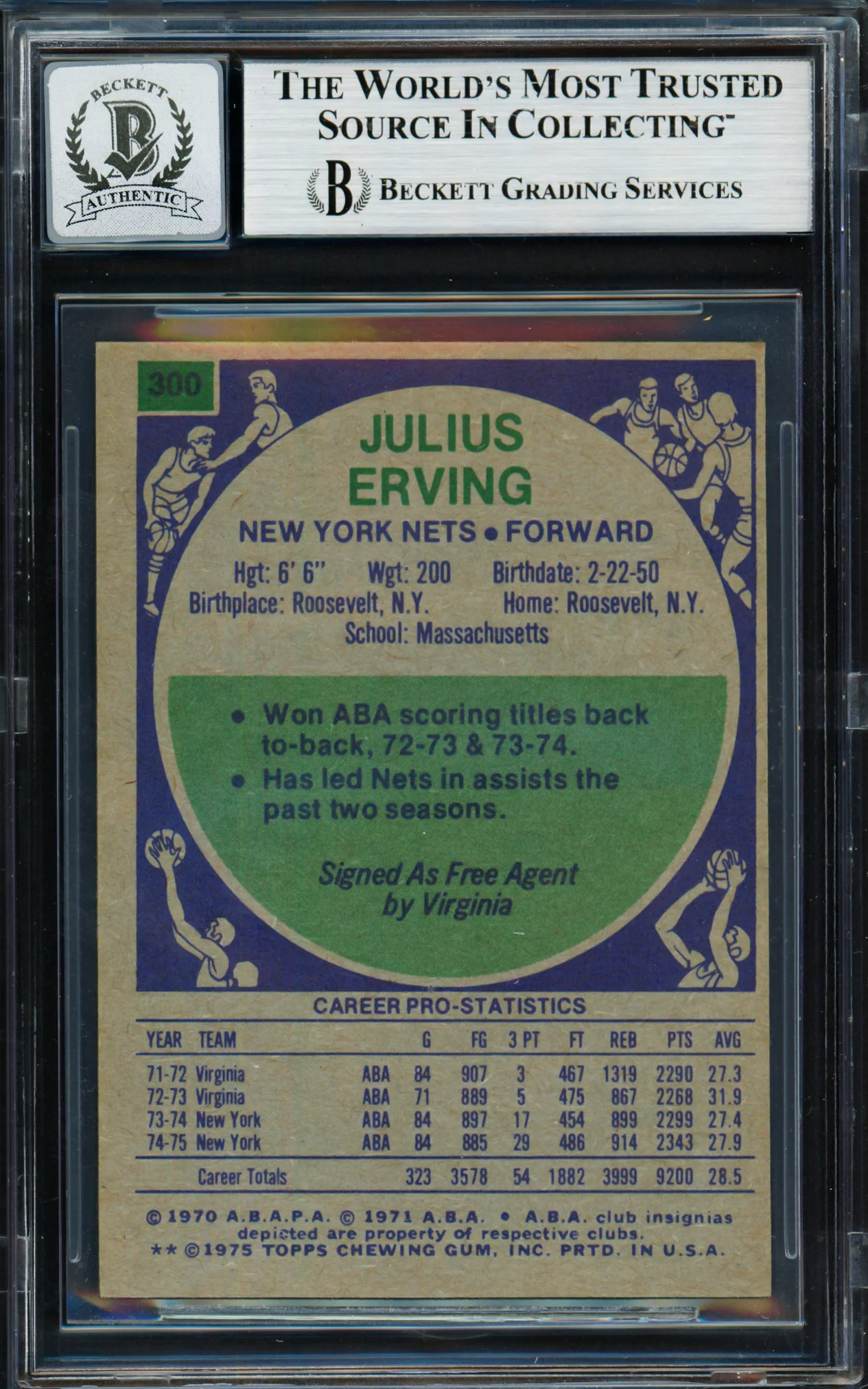 Julius Dr. J Erving Autographed 1975-76 Topps Card #300 Philadelphia 76ers Auto Grade Gem Mint 10 Beckett BAS #19658665 - Image 2