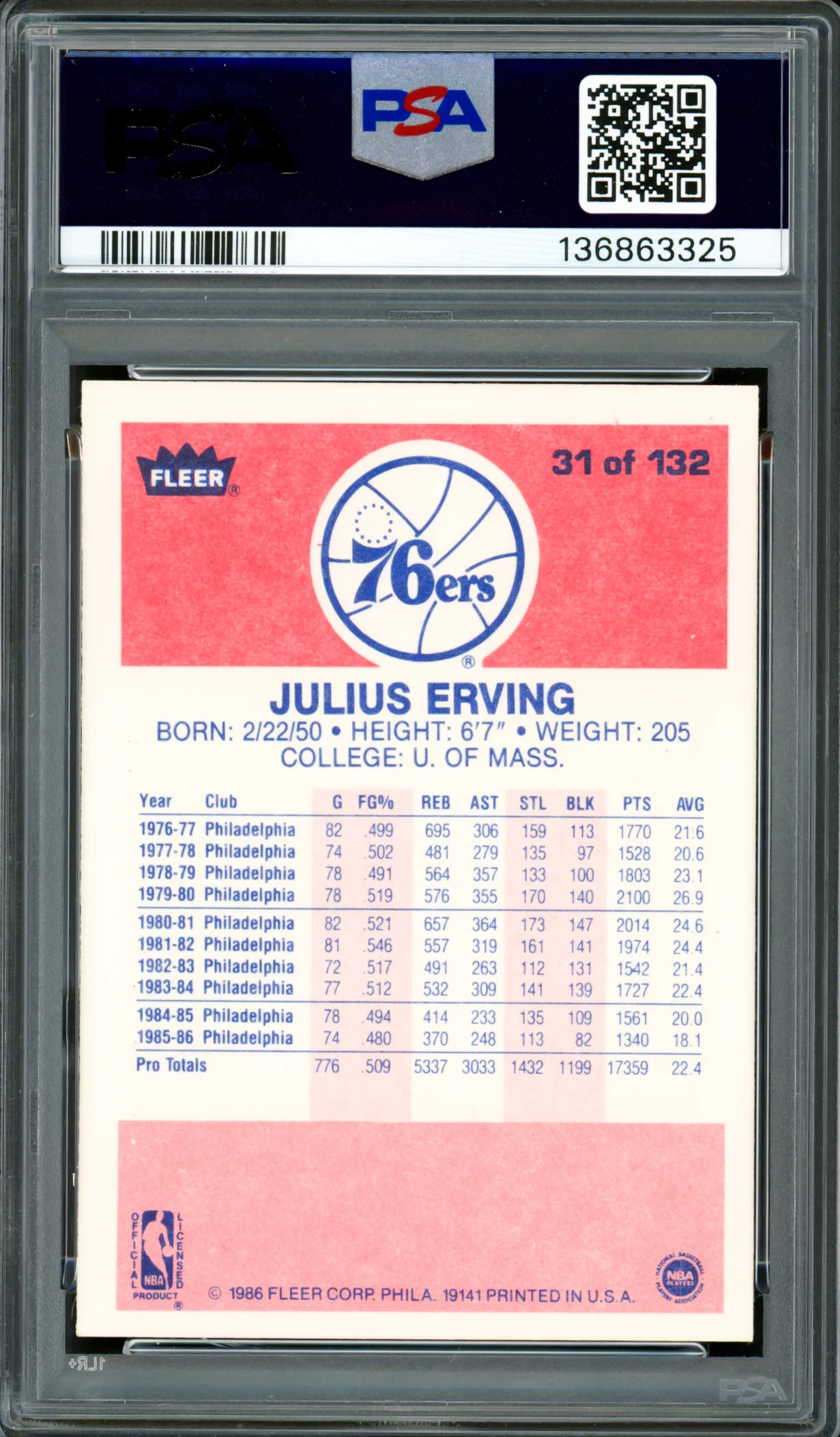Julius Dr. J Erving Autographed 1986-87 Fleer Card #31 Philadelphia 76ers PSA 6.5 Auto Grade Gem Mint 10 PSA/DNA #136863325 - Image 2