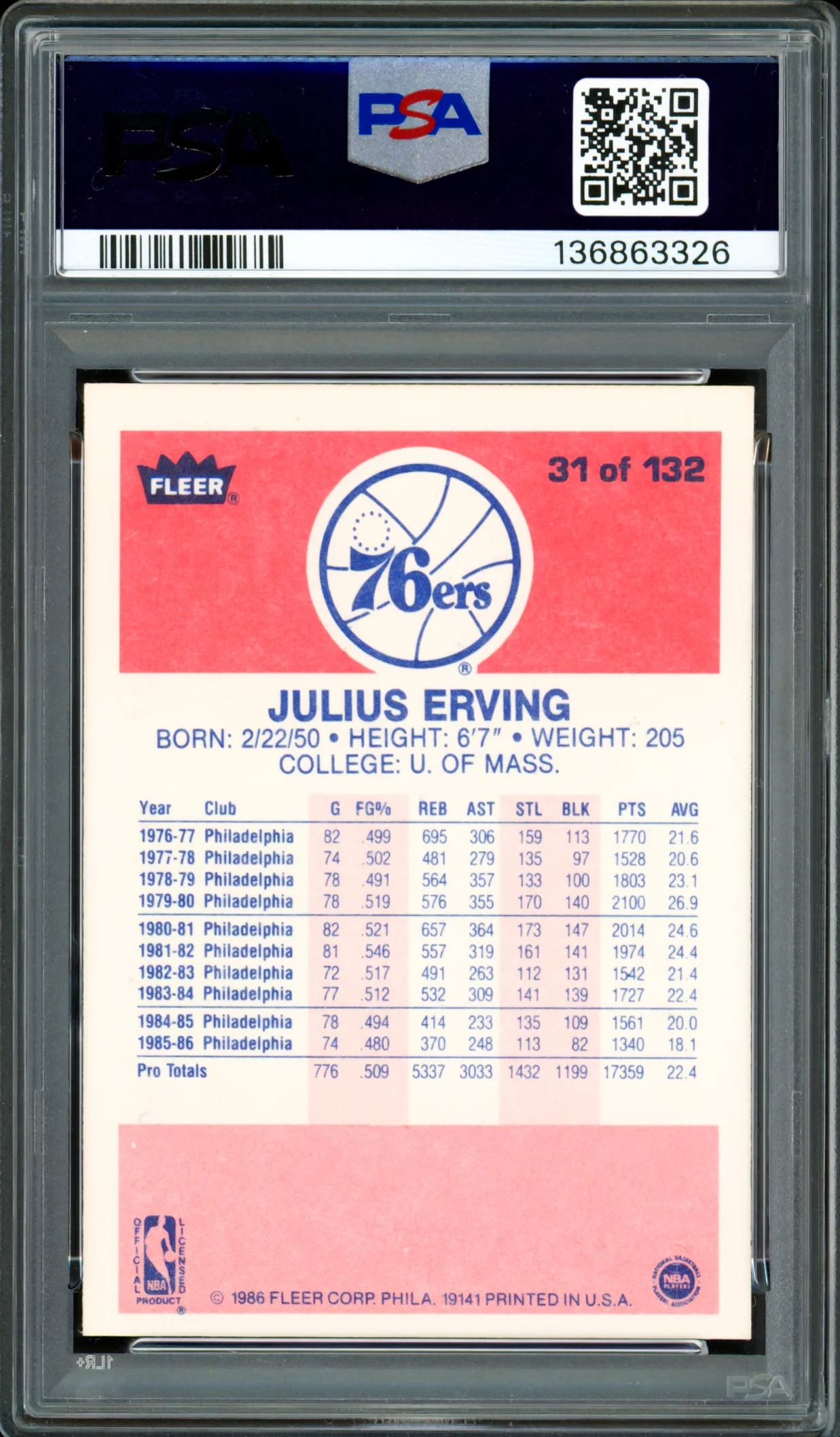 Julius Dr. J Erving Autographed 1986-87 Fleer Card #31 Philadelphia 76ers PSA 7 Auto Grade Gem Mint 10 PSA/DNA #136863326 - Image 2