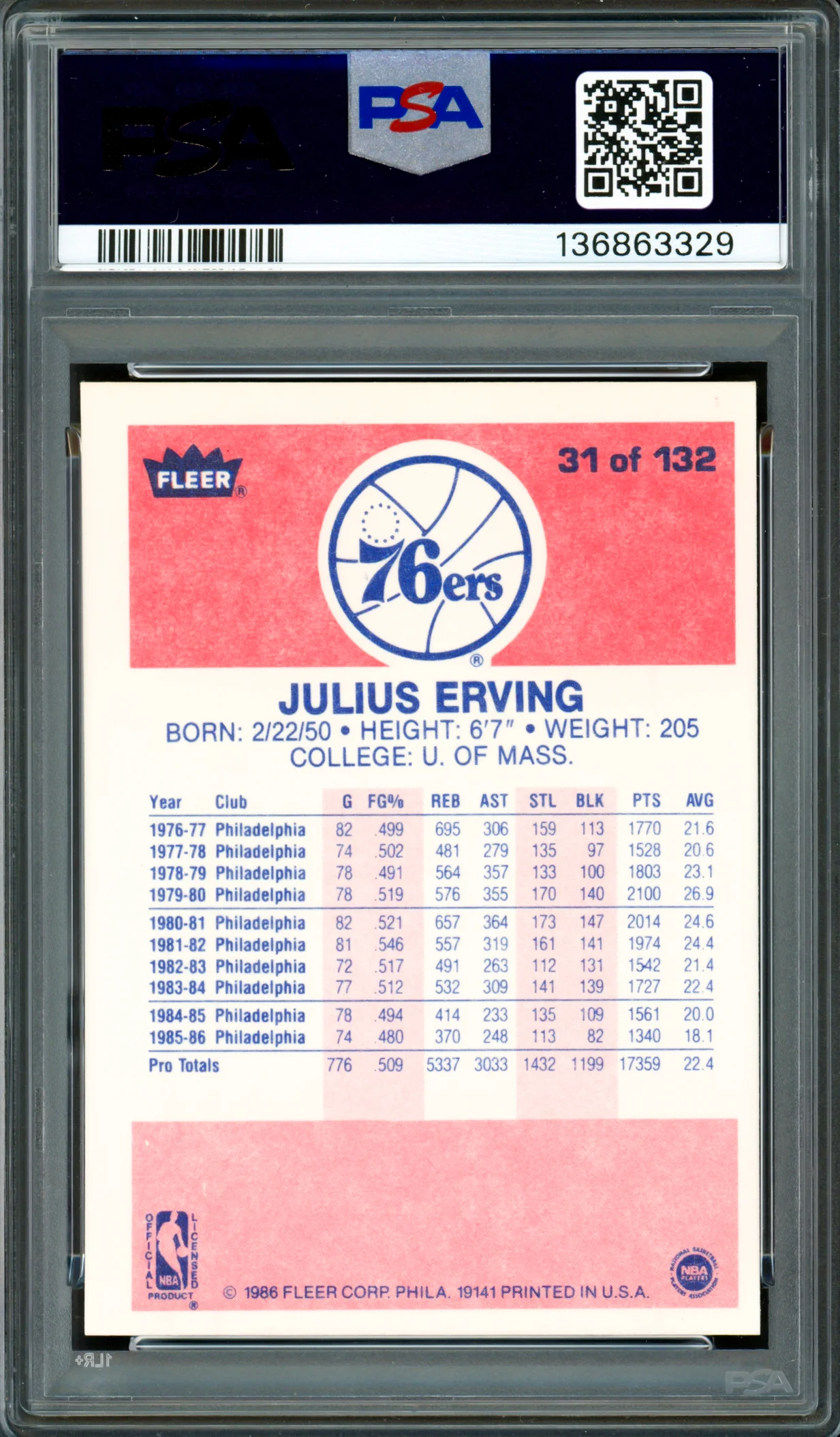 Julius Dr. J Erving Autographed 1986-87 Fleer Card #31 Philadelphia 76ers PSA 7 Auto Grade Gem Mint 10 PSA/DNA #136863329 - Image 2