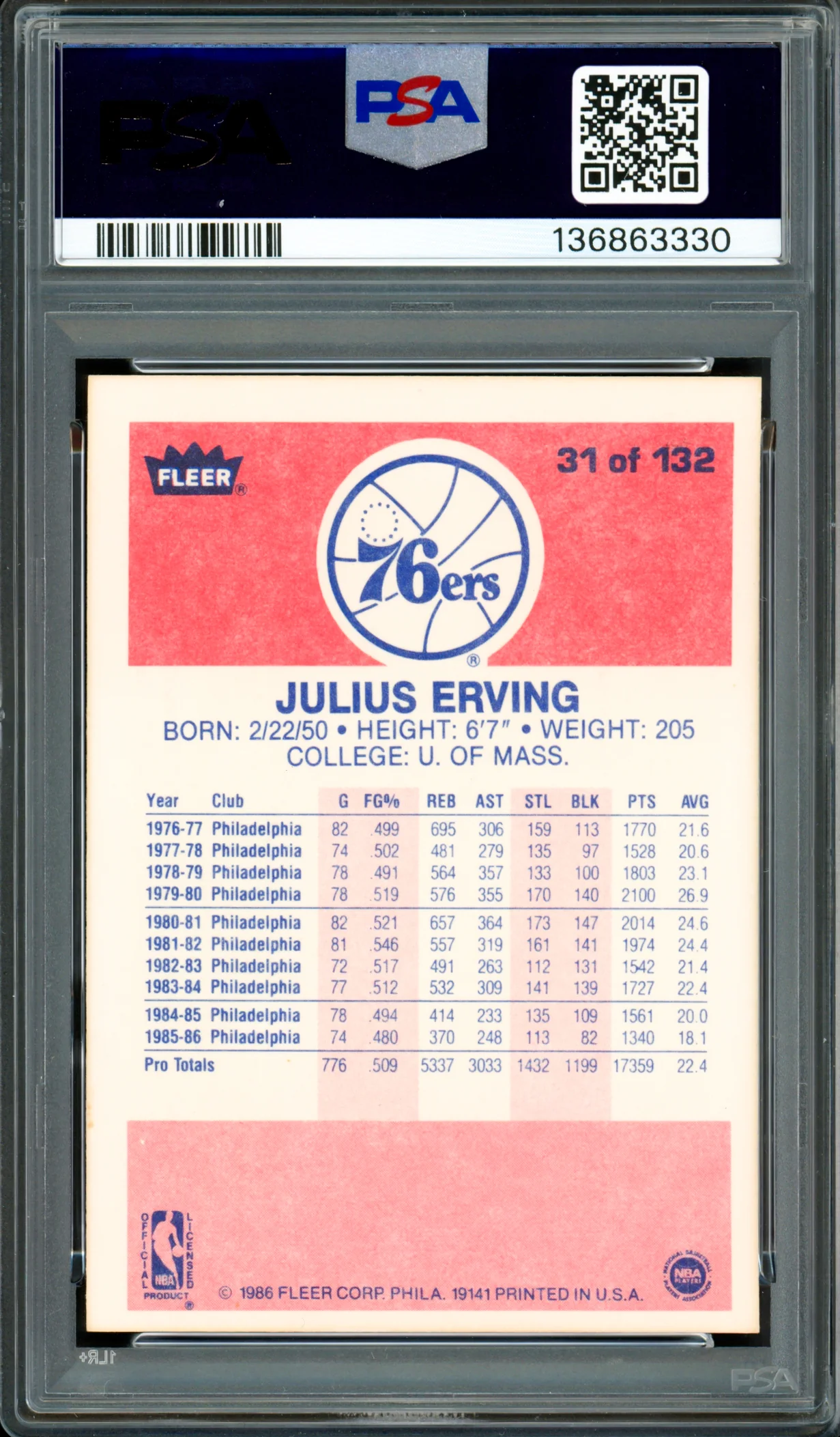 Julius Dr. J Erving Autographed 1986-87 Fleer Card #31 Philadelphia 76ers PSA 7 Auto Grade Gem Mint 10 PSA/DNA #136863330 - Image 2