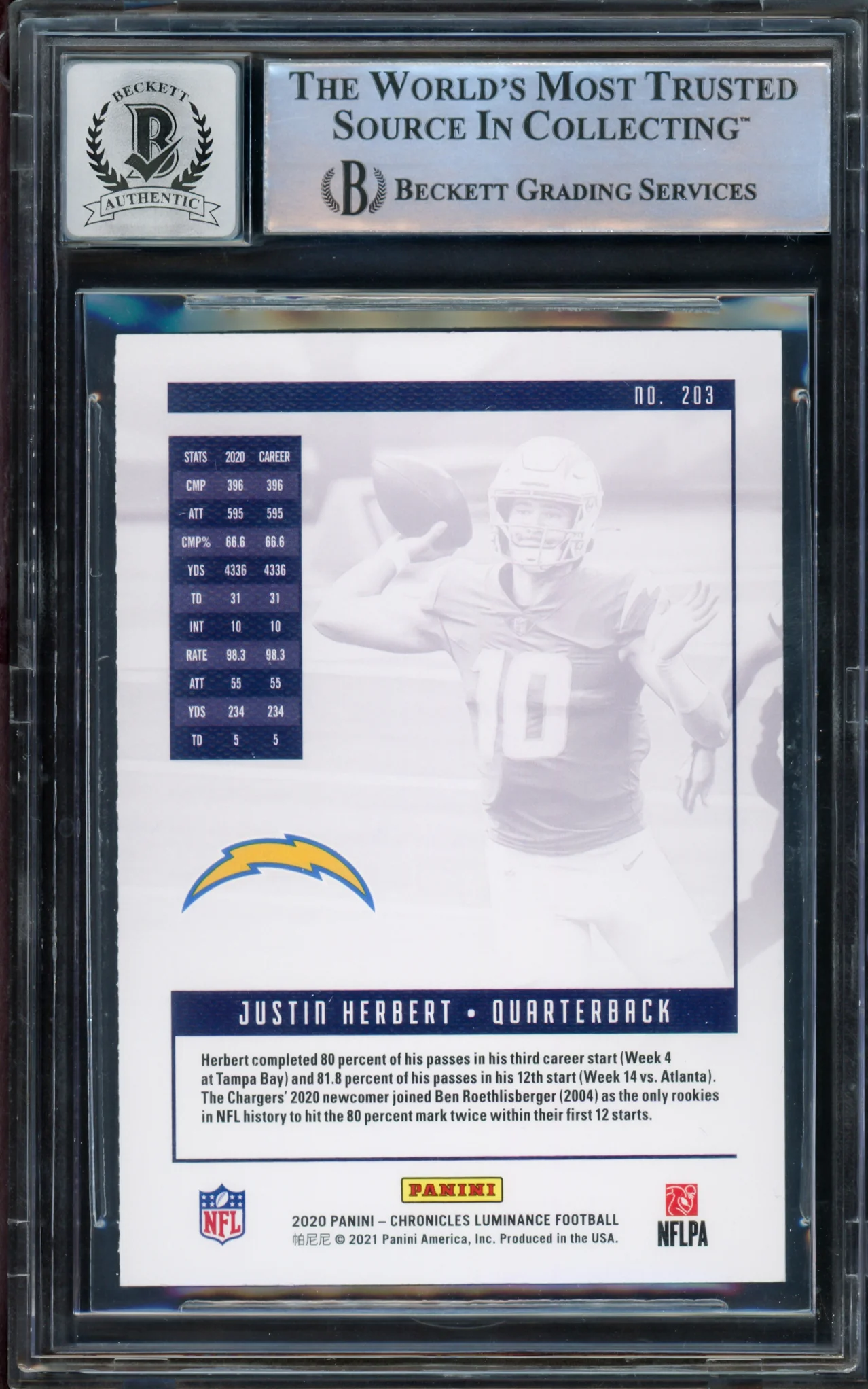 Justin Herbert Autographed 2020 Panini Luminance Pink Parallel Rookie Card #203 Los Angeles Chargers Auto Grade Gem Mint 10 Beckett BAS #14243142 - Image 2