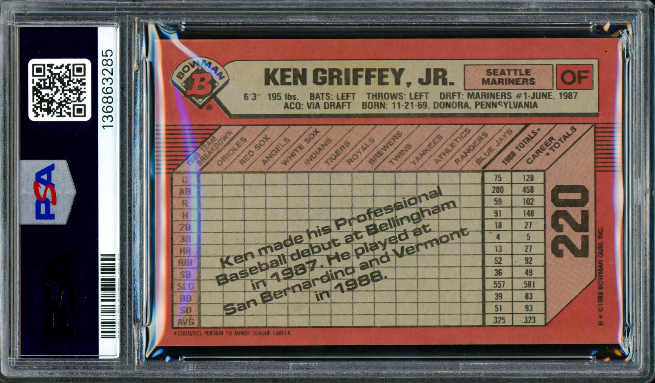 Ken Griffey Jr. Autographed 1989 Bowman Rookie Card #220 Seattle Mariners PSA 9 Auto Grade Gem Mint 10 PSA/DNA Stock #262020 - Image 2