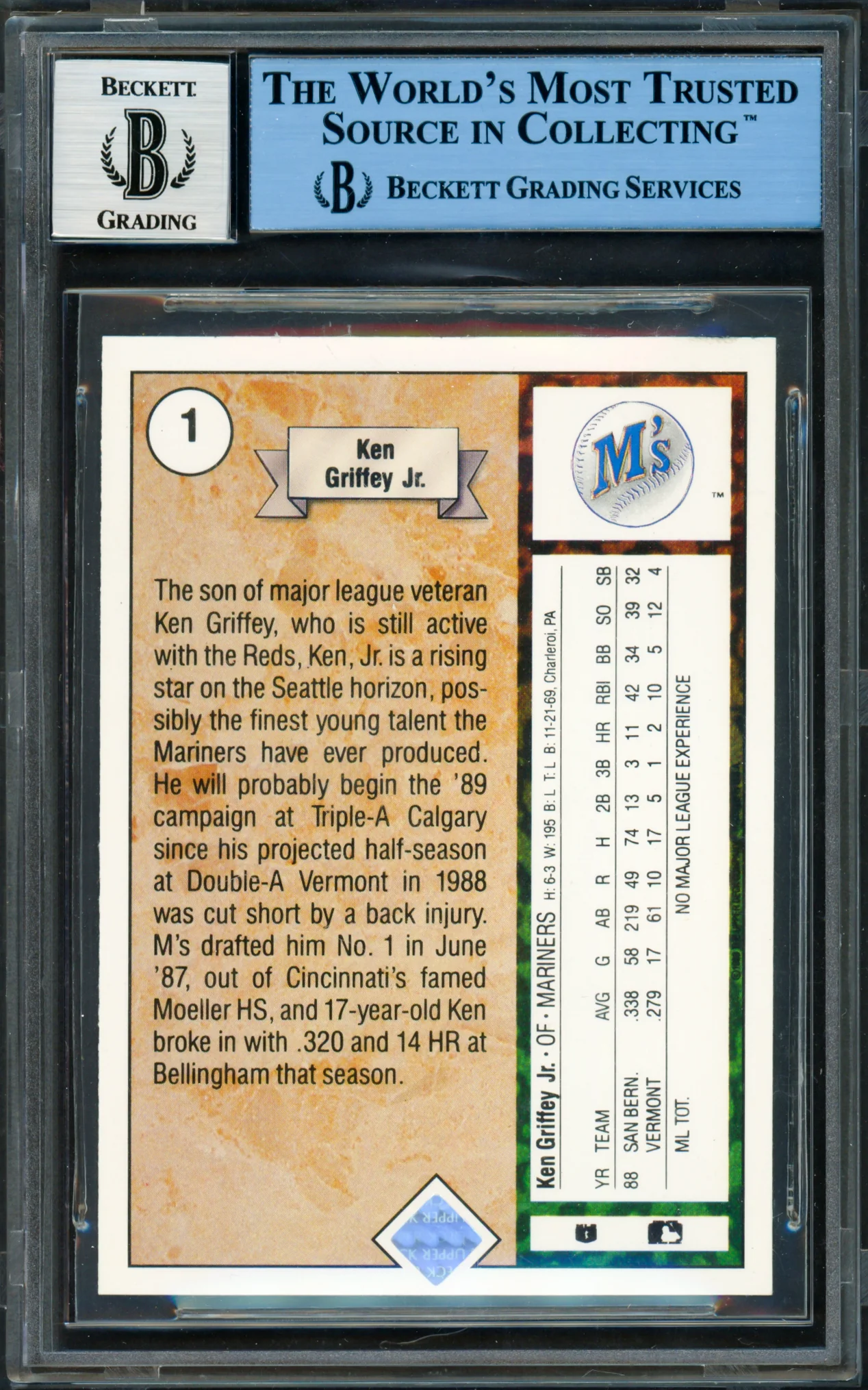 Ken Griffey Jr. Autographed 1989 Upper Deck Rookie Card #1 Seattle Mariners Auto Grade Near Mint/Mint 8 Vintage Rookie Era Signature JSA/Beckett #8082774 - Image 2