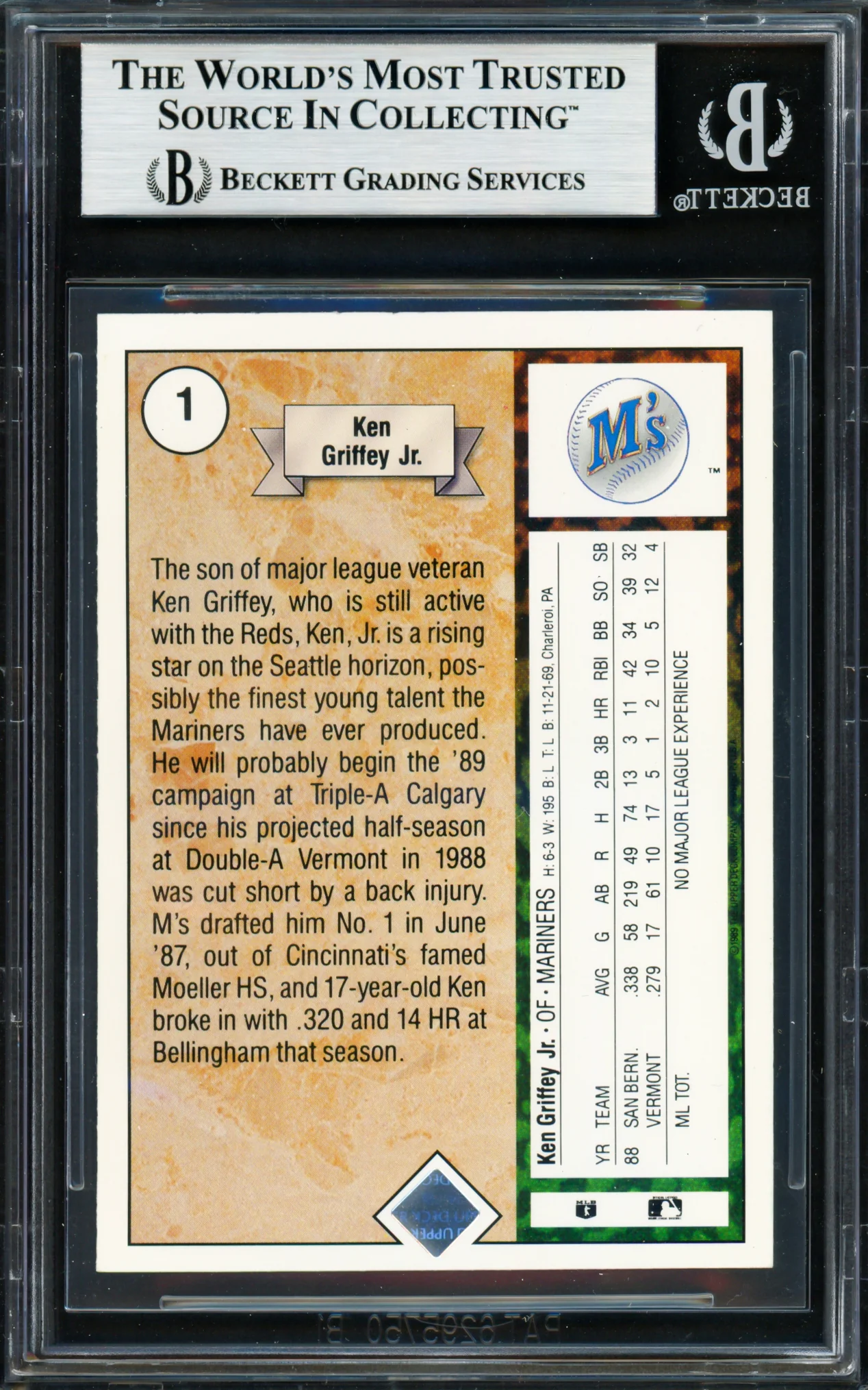 Ken Griffey Jr. Autographed 1989 Upper Deck Rookie Card #1 Seattle Mariners Beckett BAS #19211233 - Image 2
