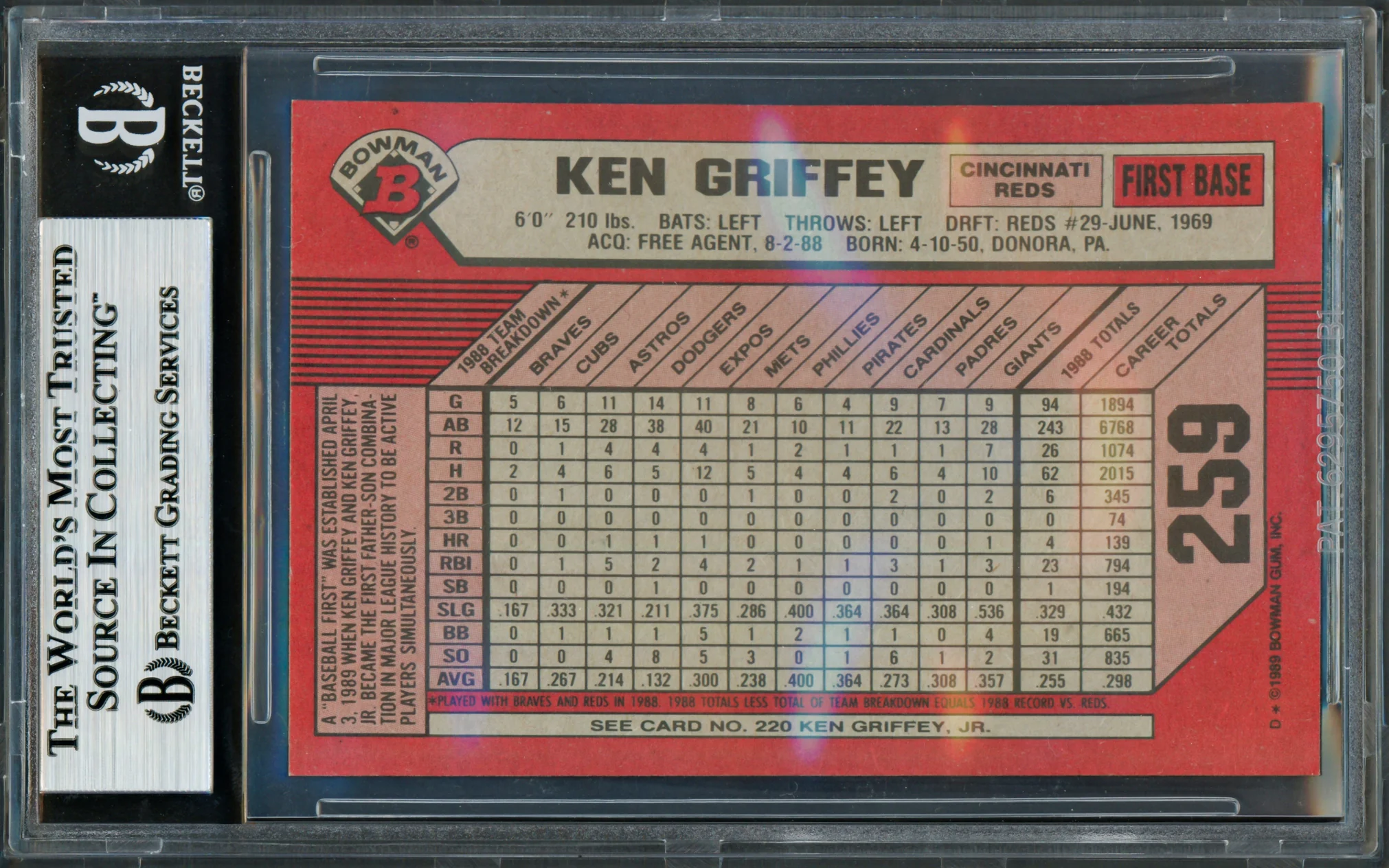 Ken Griffey Jr. & Sr. Autographed 1989 Bowman Rookie Card #259 Beckett BAS Stock #256405 - Image 2