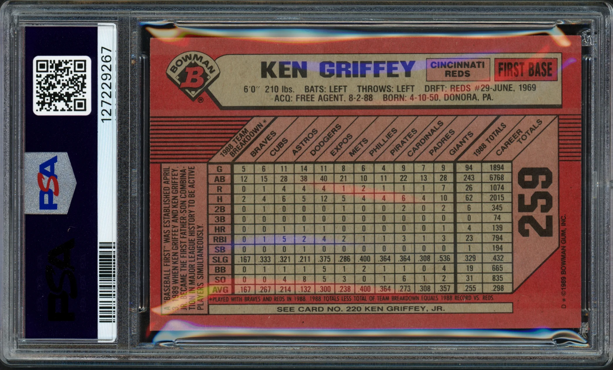Ken Griffey Jr. & Sr. Autographed 1989 Bowman Rookie Card #259 PSA 8 Auto Grade Gem Mint 10 PSA/DNA Stock #261443 - Image 2