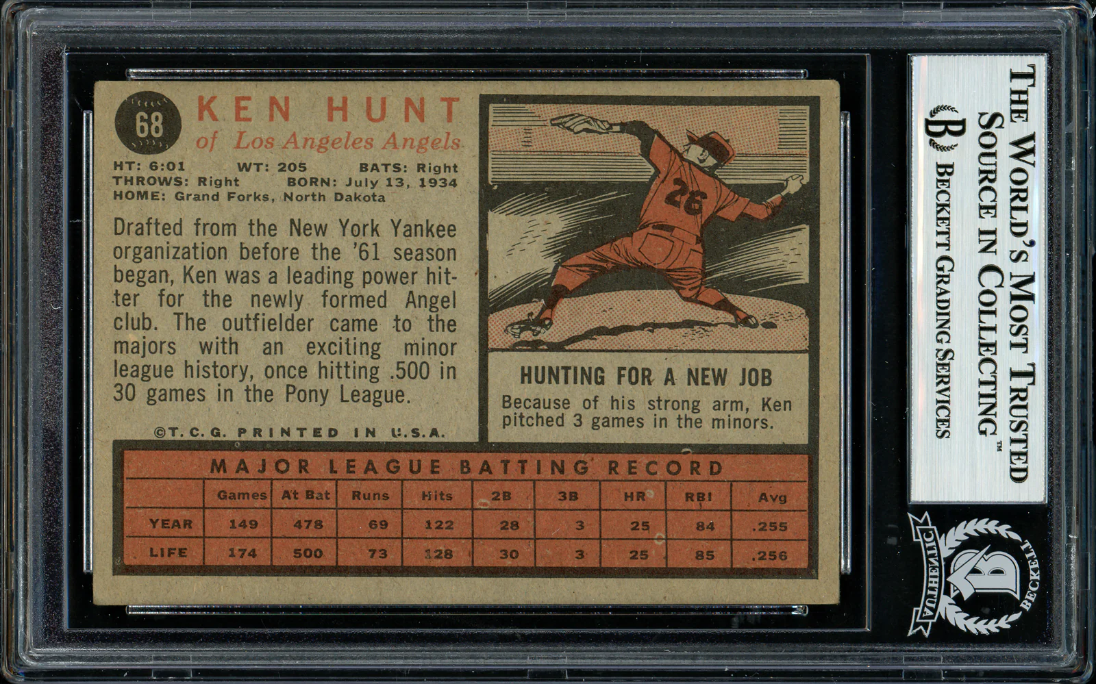 Ken Hunt Autographed 1962 Topps Card #68 Los Angeles Angels Beckett BAS #11481388 - Image 2