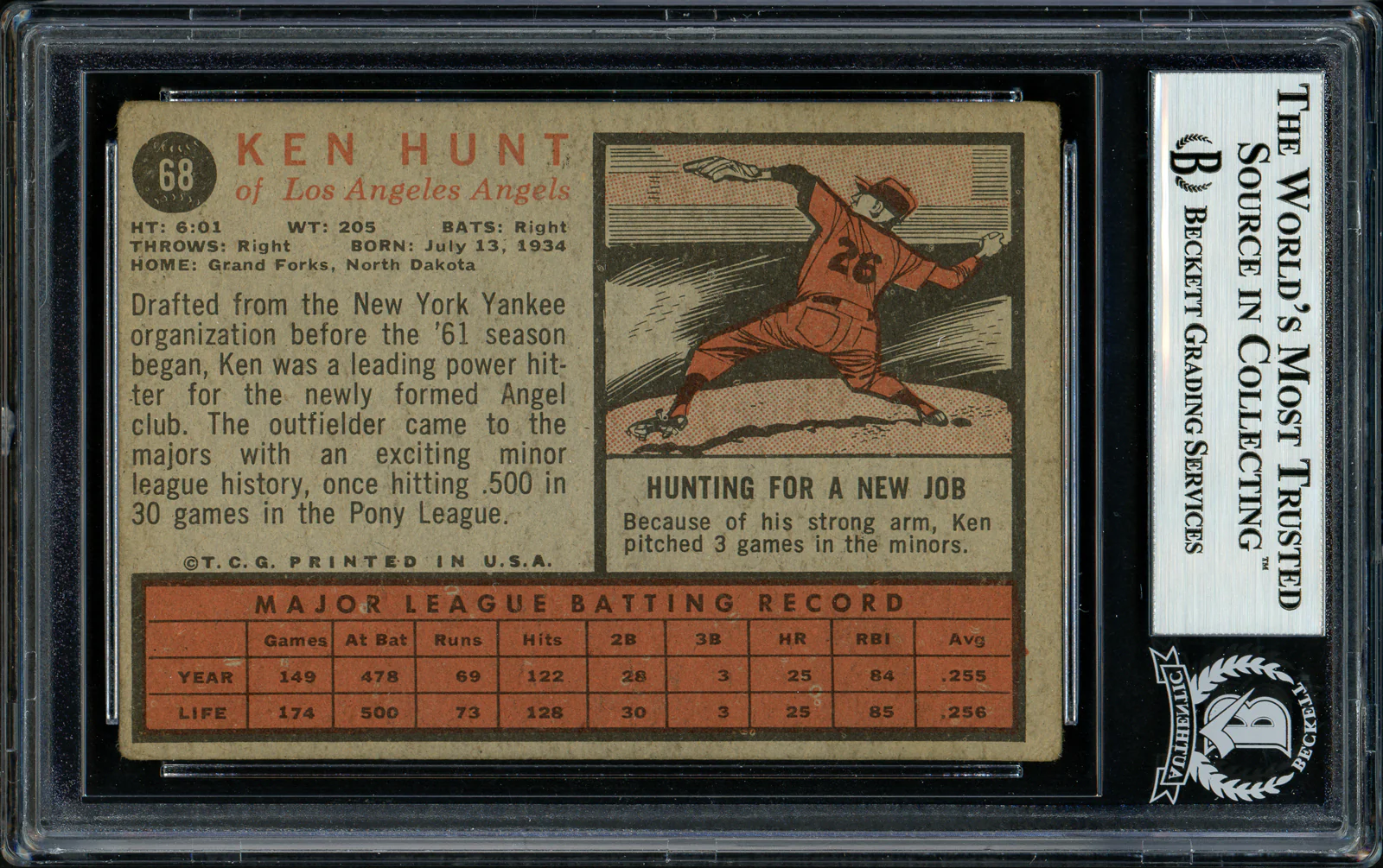 Ken Hunt Autographed 1962 Topps Card #68 Los Angeles Angels Beckett BAS #11481389 - Image 2